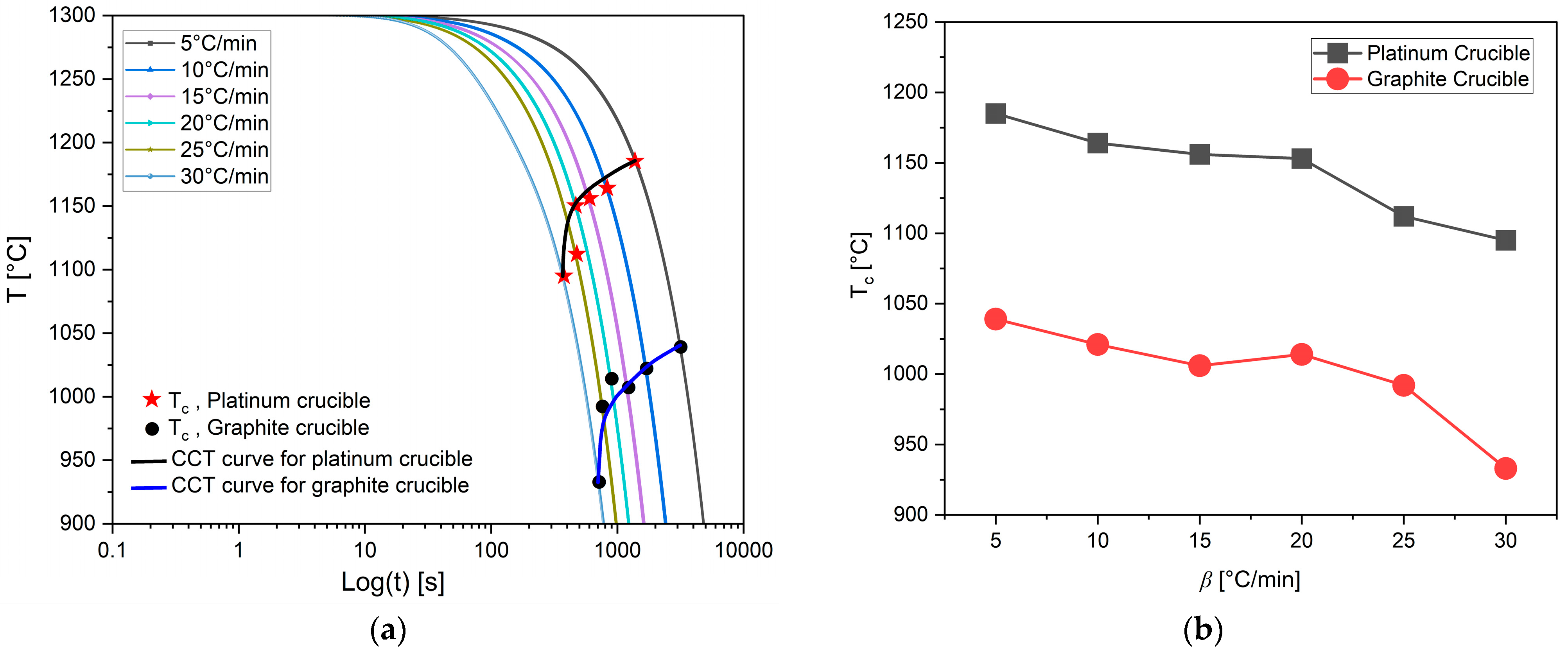 Materials 18 01174 g006
