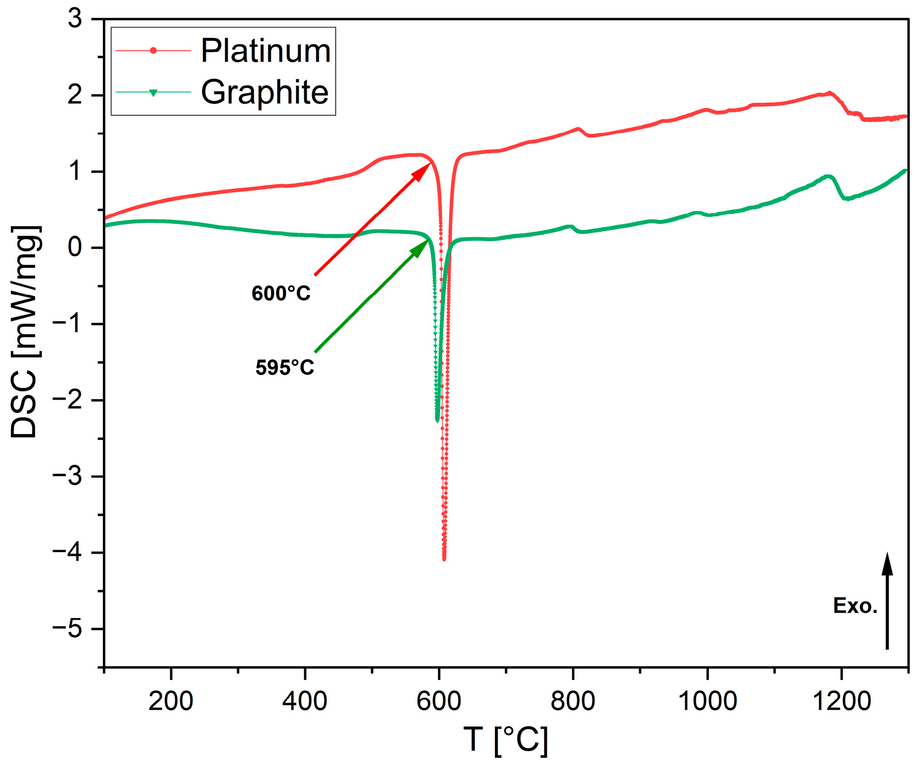 Materials 18 01174 g007
