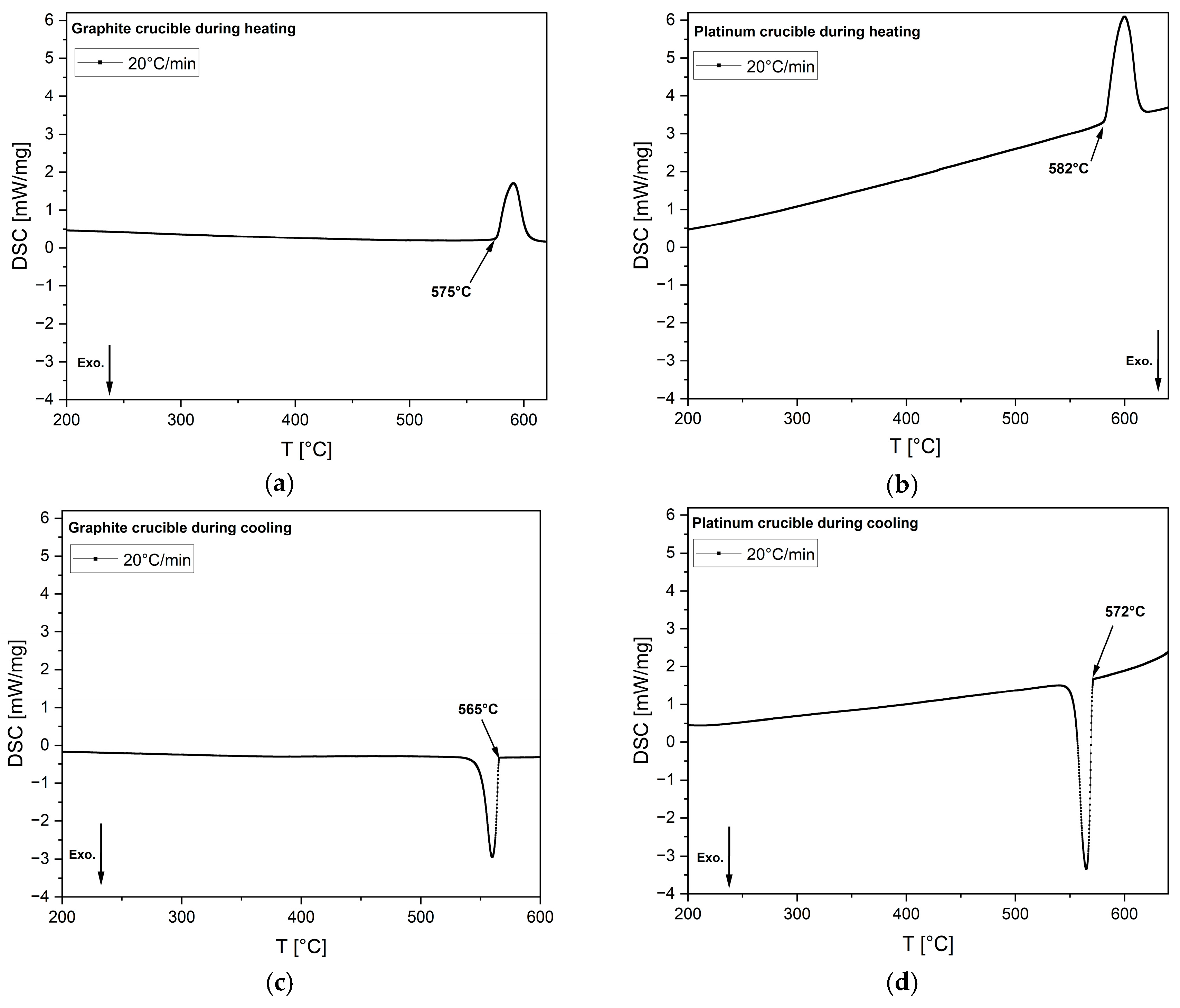 Materials 18 01174 g013