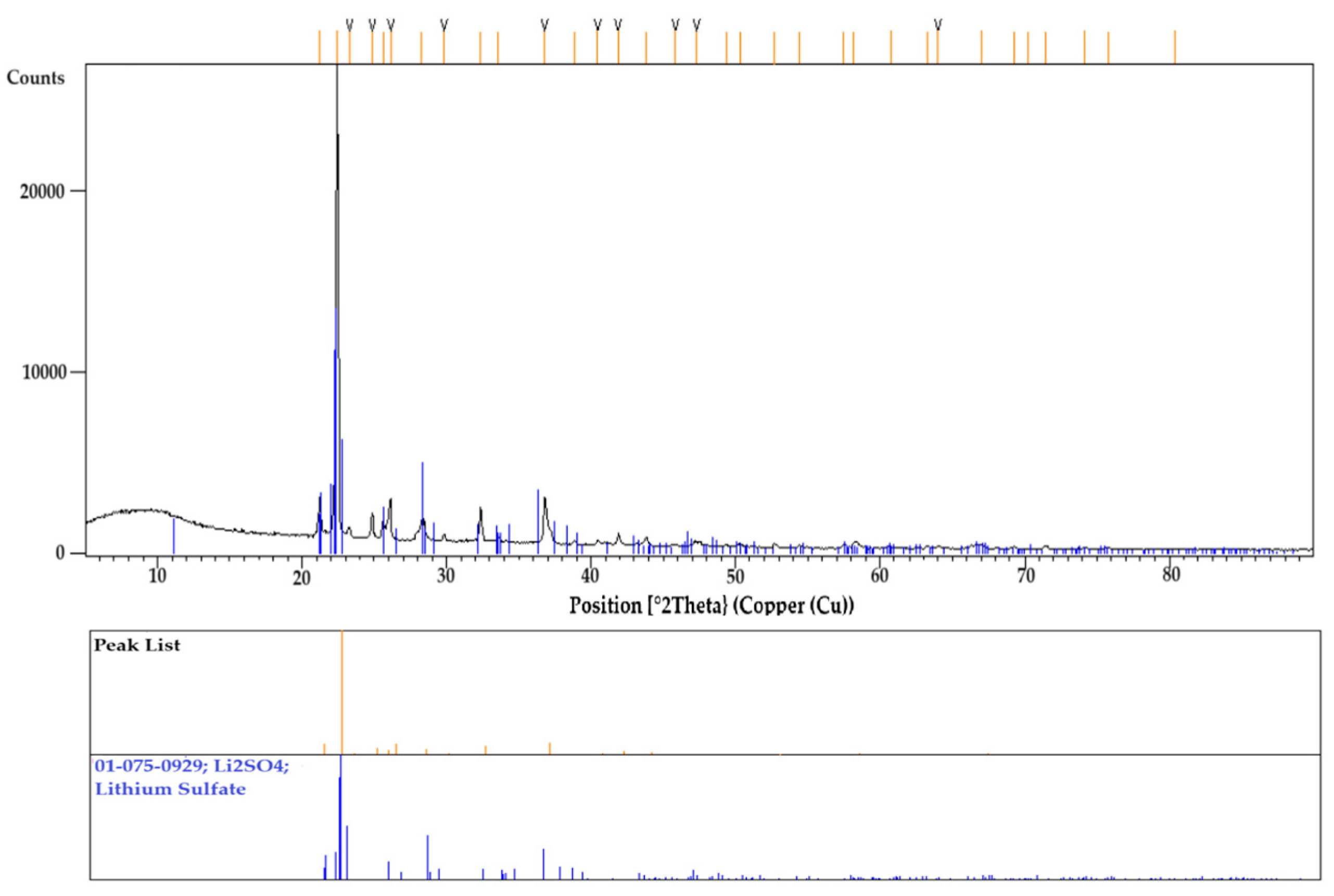 Materials 18 01174 g014