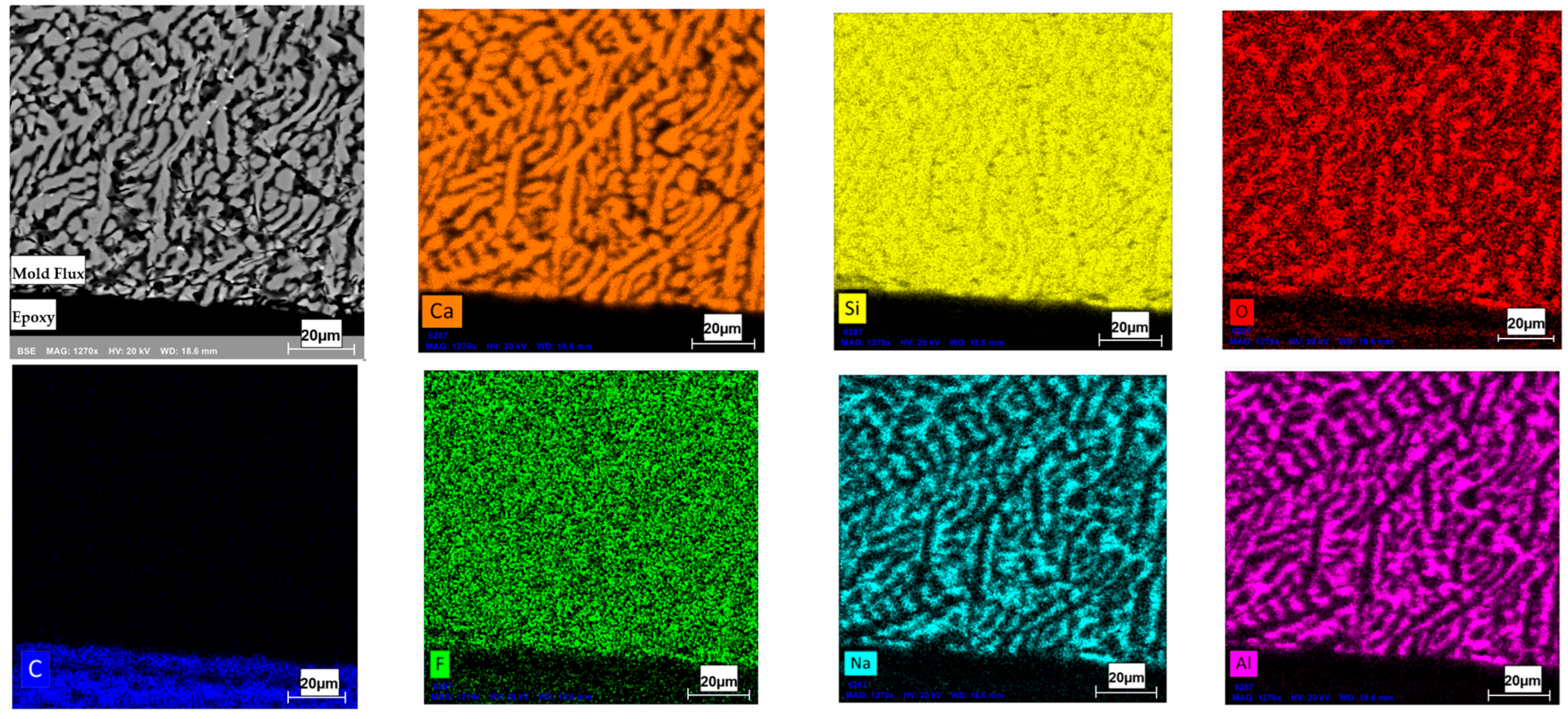 Materials 18 01174 g016