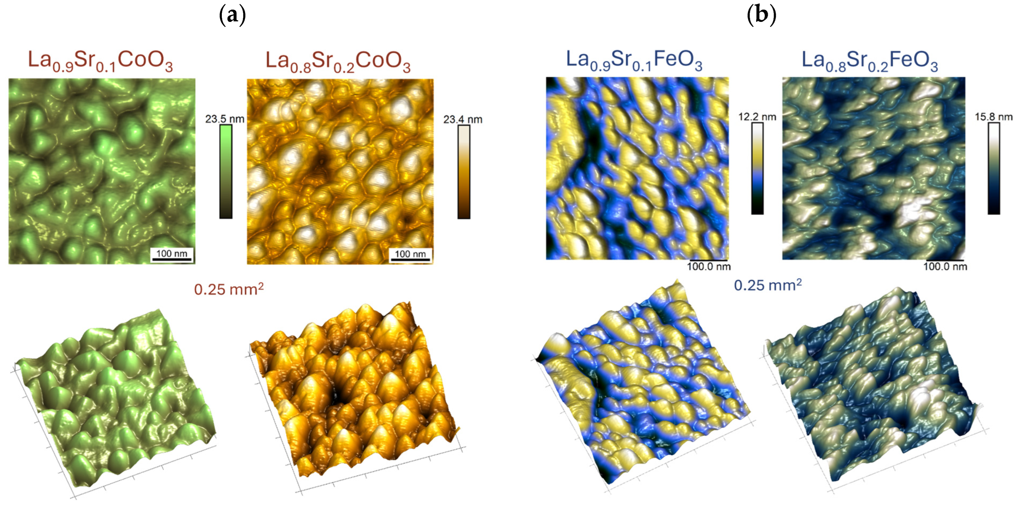Materials 18 01175 g010