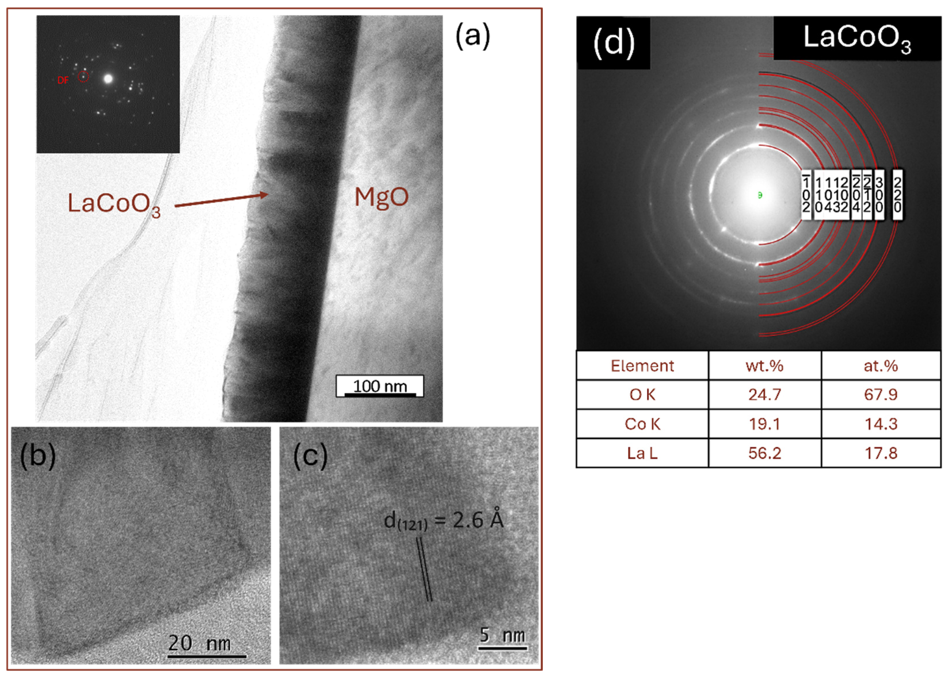 Materials 18 01175 g012