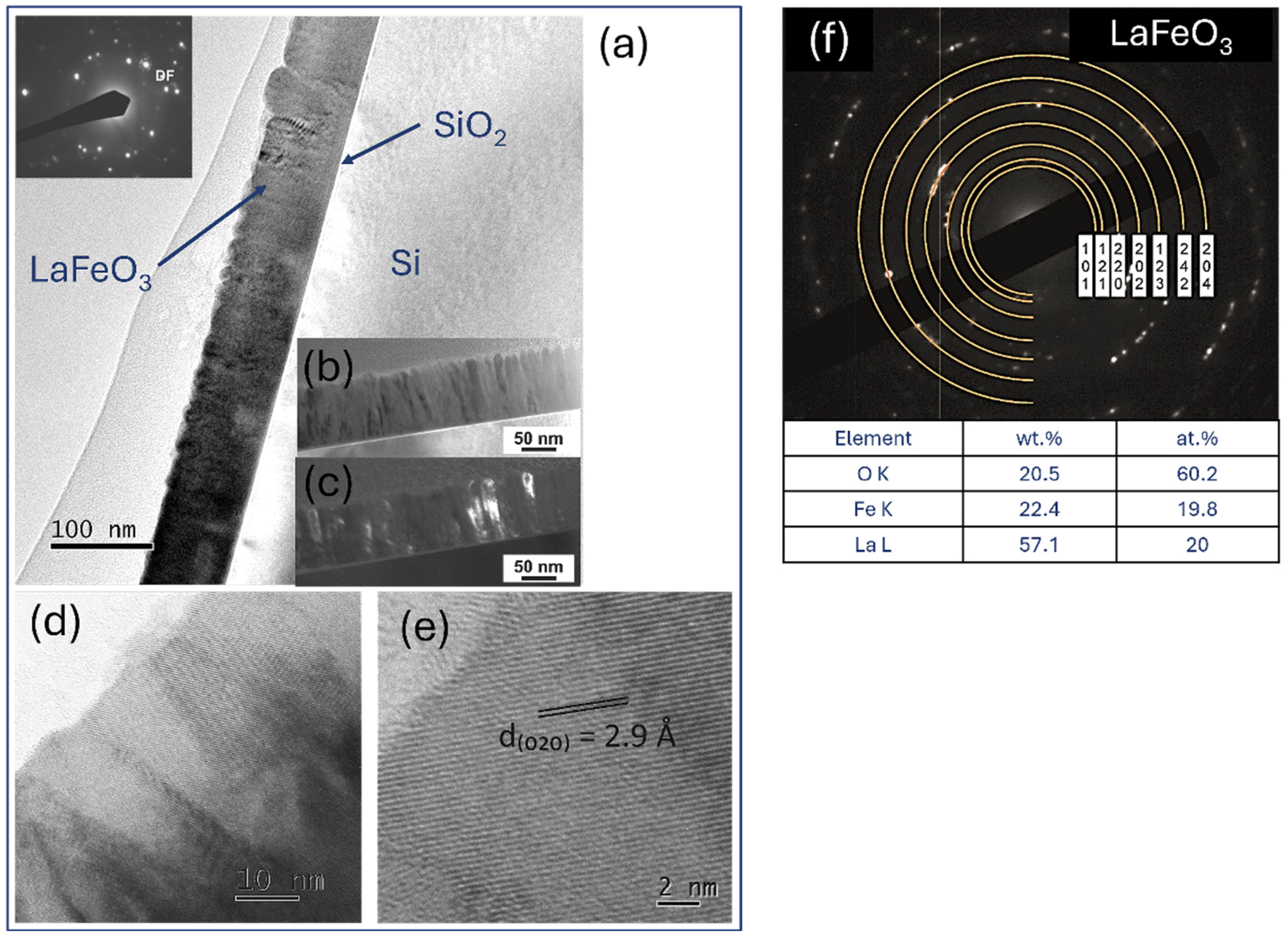 Materials 18 01175 g014