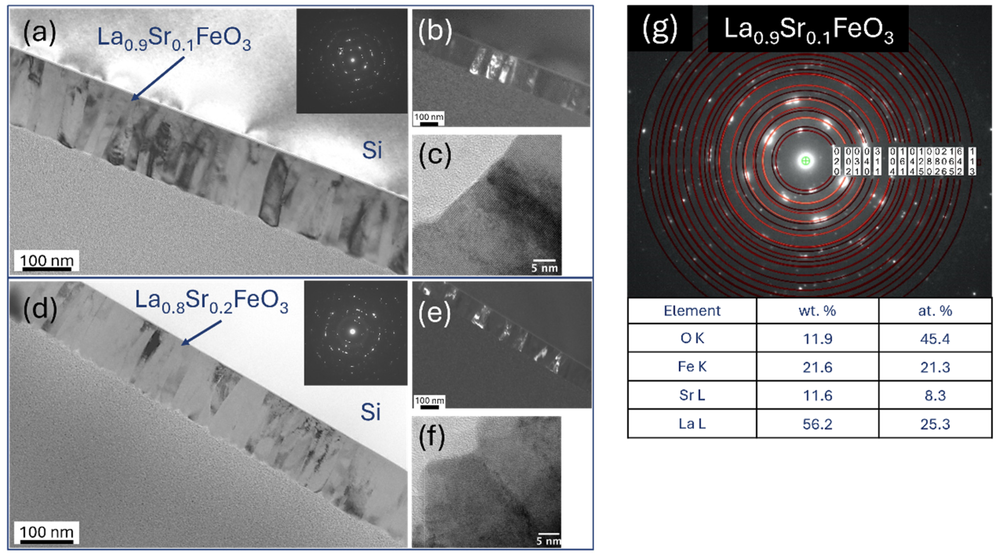 Materials 18 01175 g015