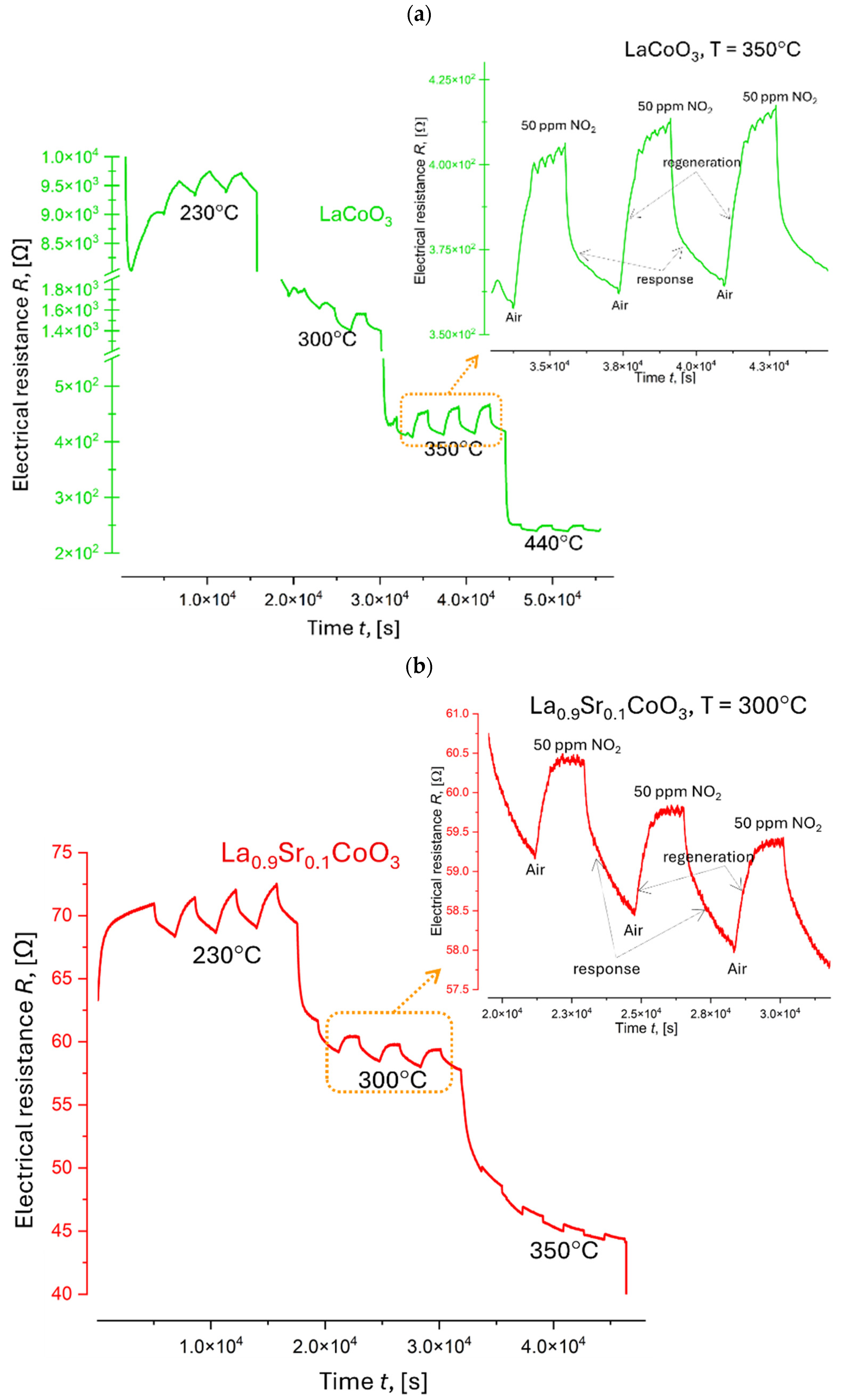 Materials 18 01175 g017a