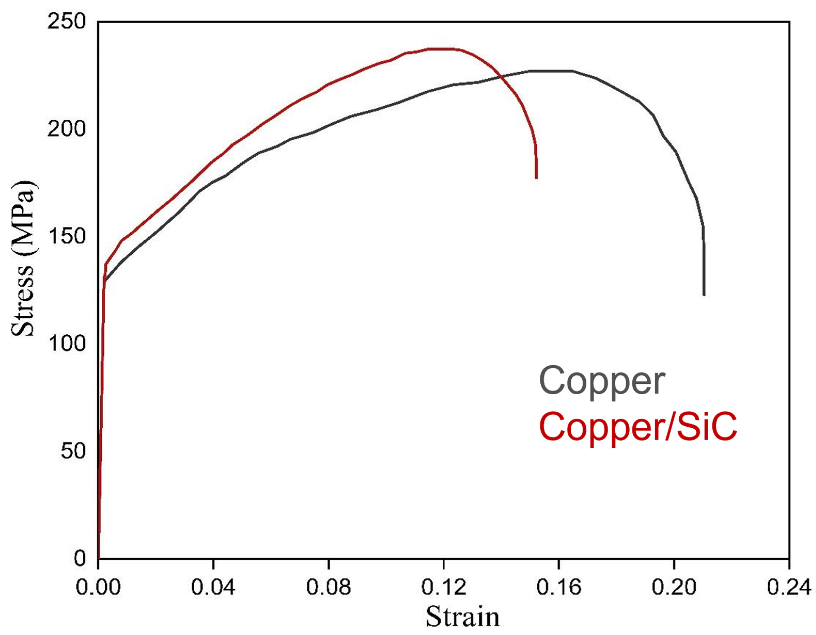 Materials 18 01179 g010 Materials 18 01179 g010