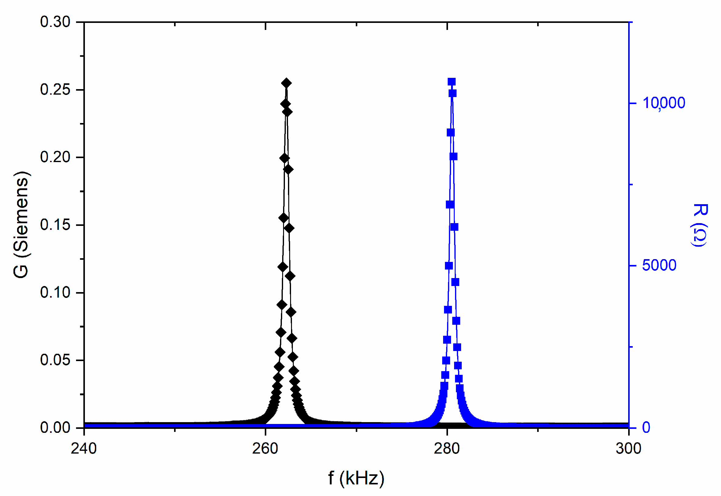 Materials 18 01180 g006