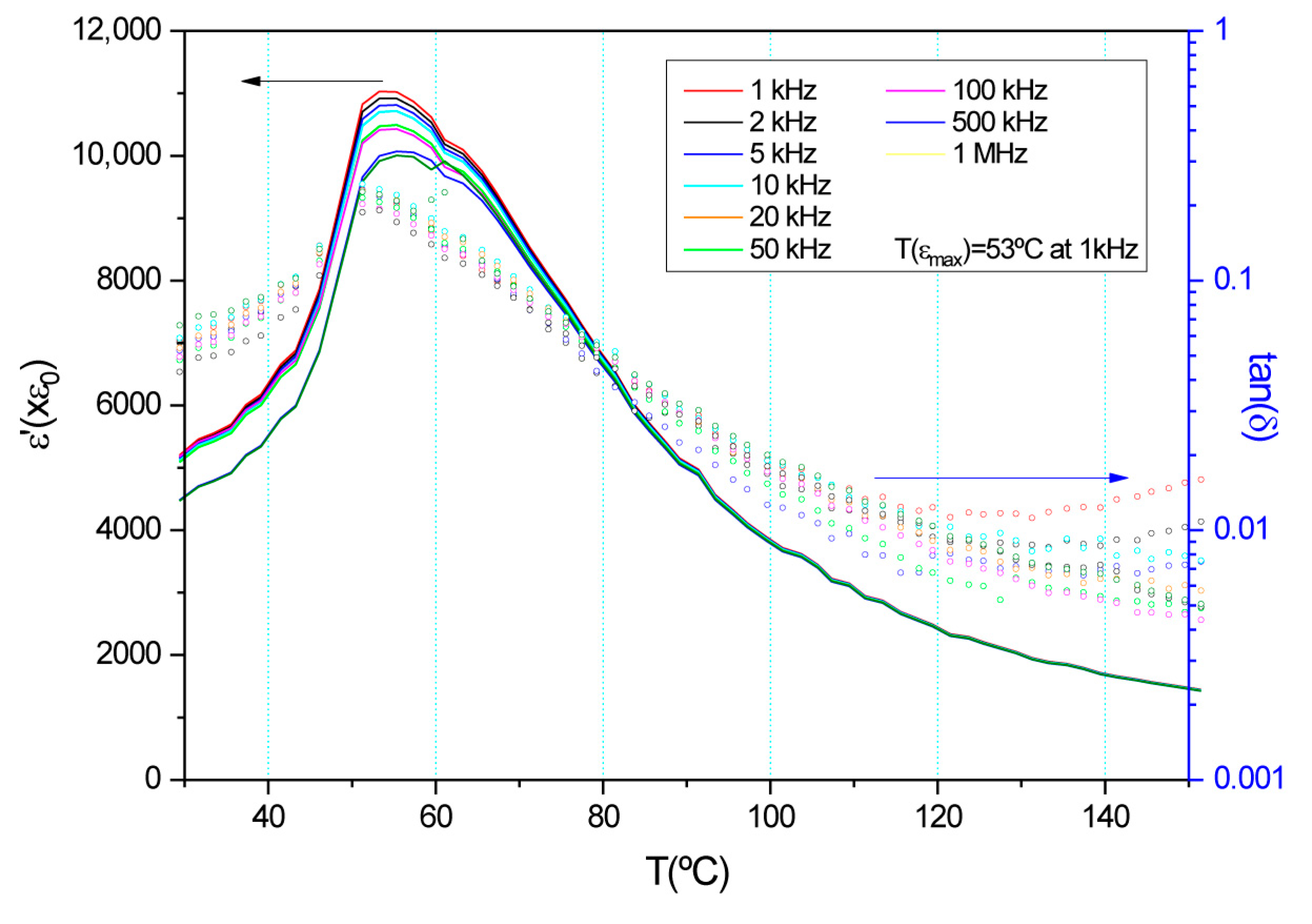 Materials 18 01180 g007