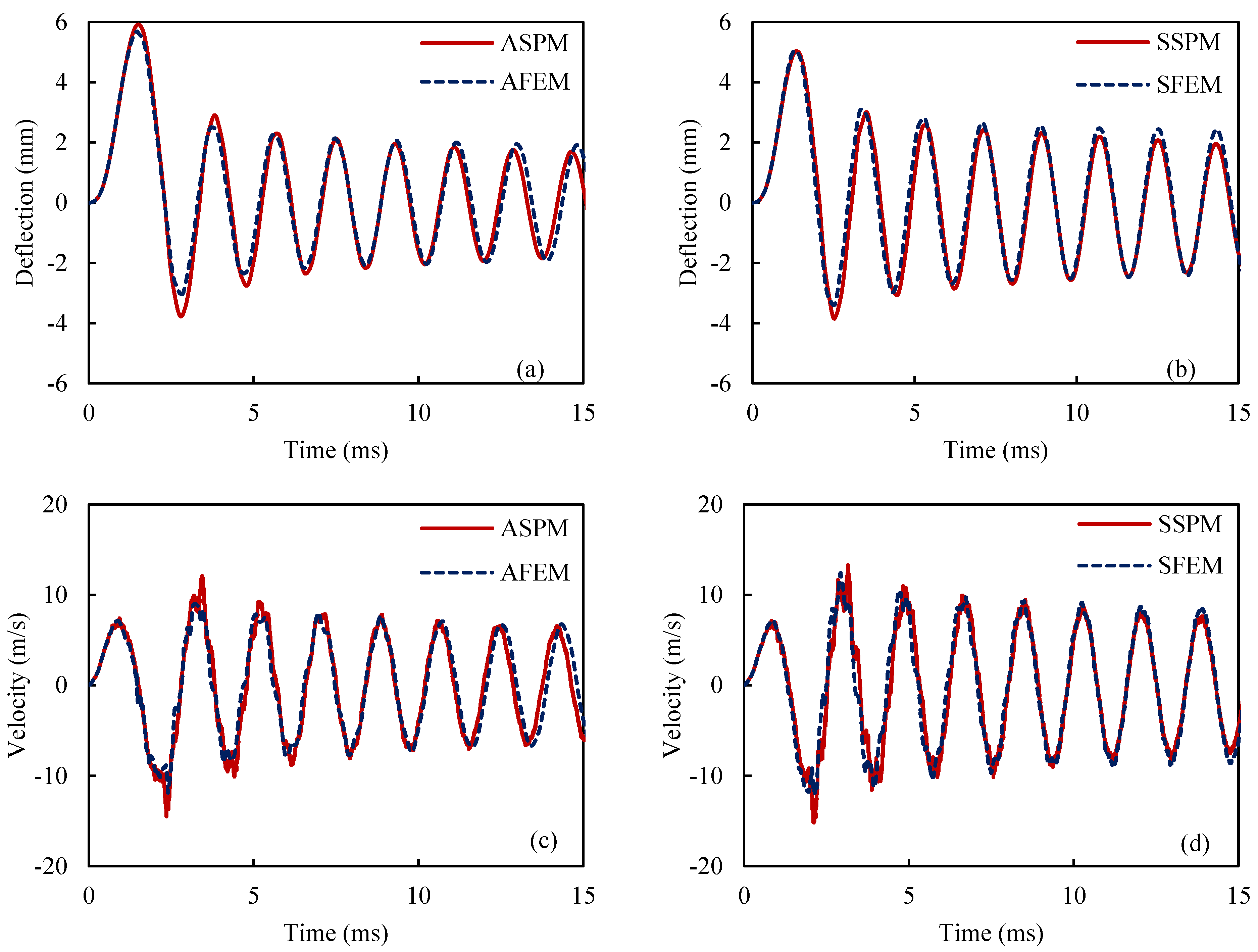 Materials 18 01181 g004