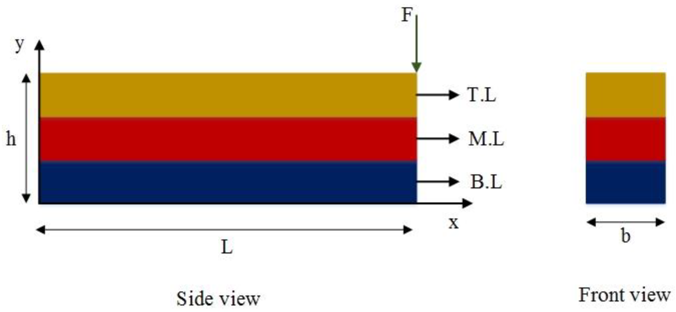 Materials 18 01181 g005