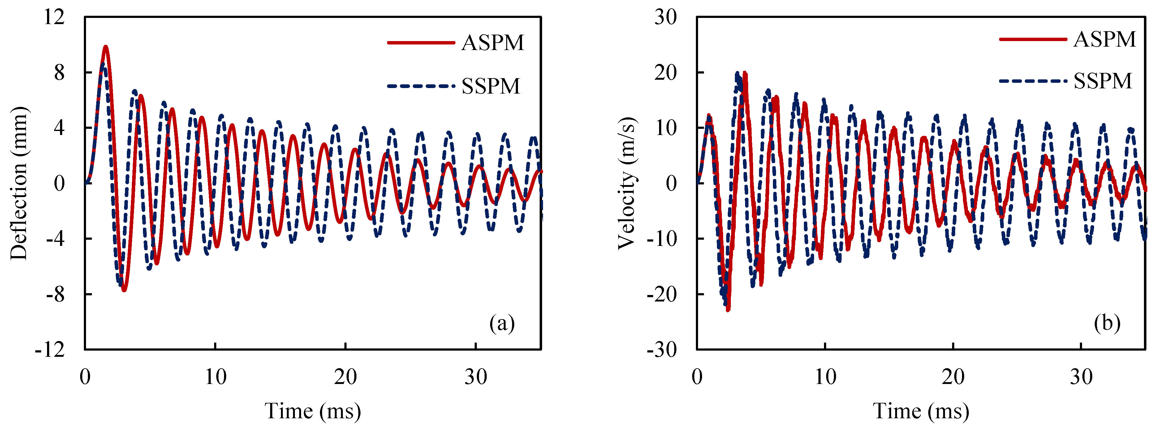 Materials 18 01181 g006a