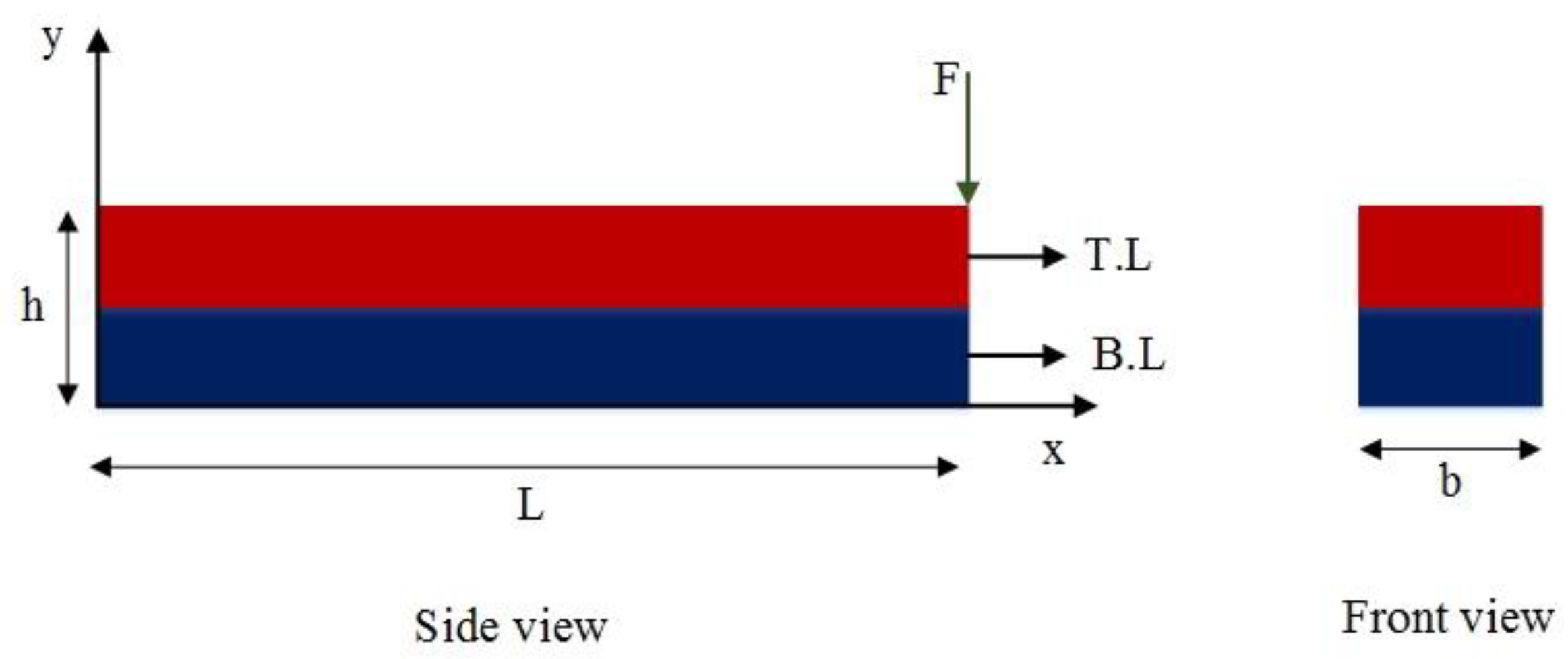 Materials 18 01181 g009