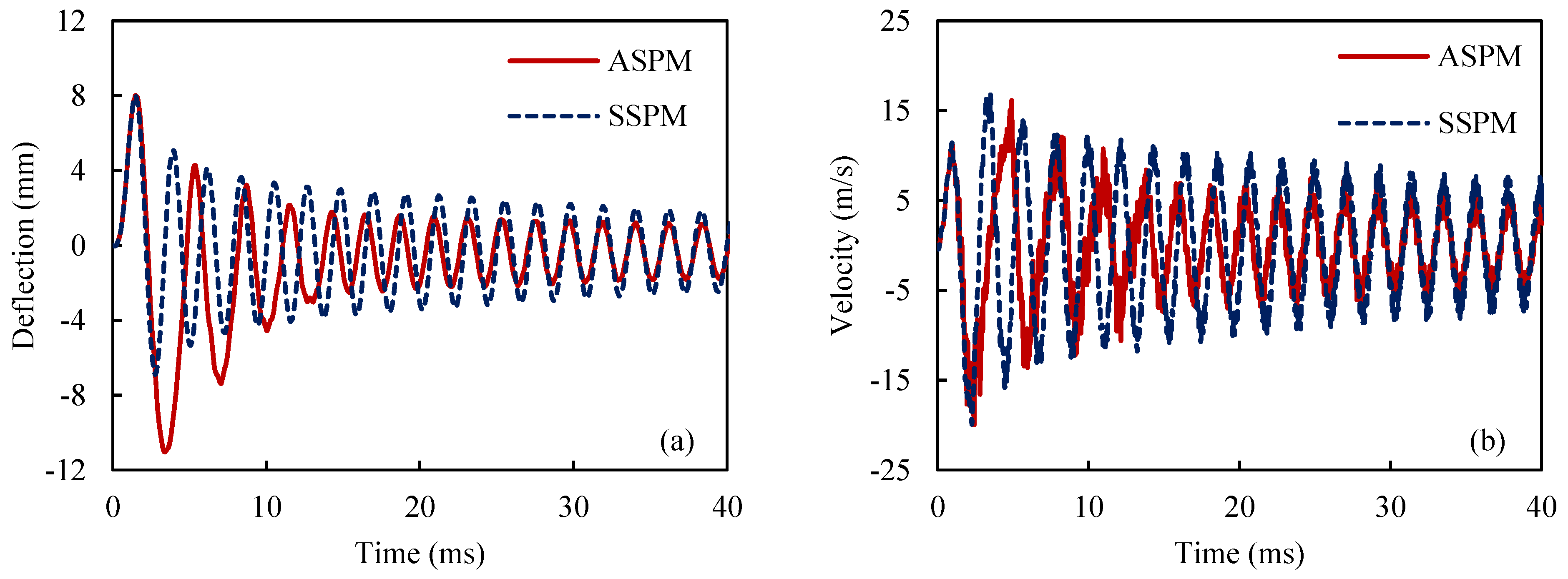 Materials 18 01181 g010a