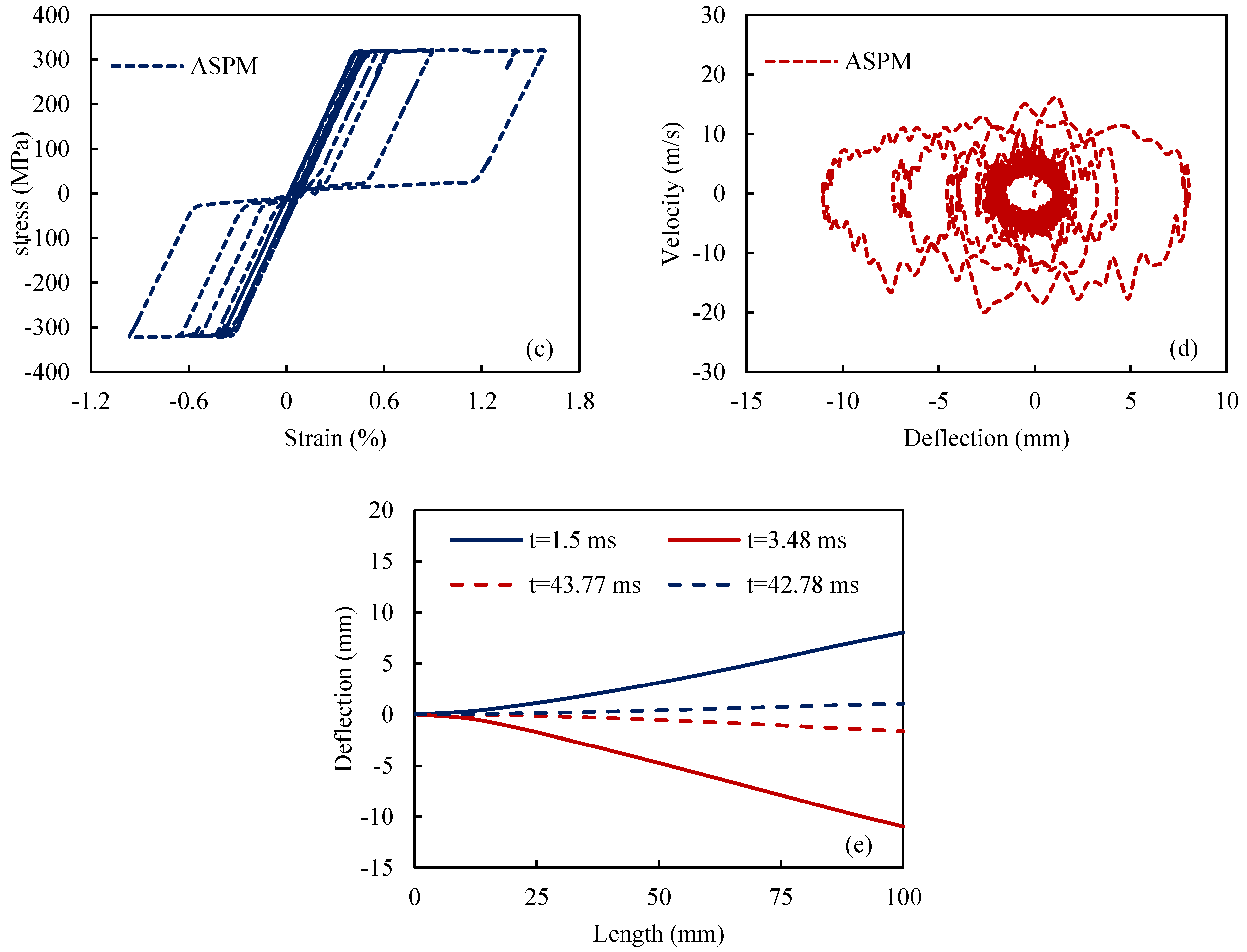 Materials 18 01181 g010b