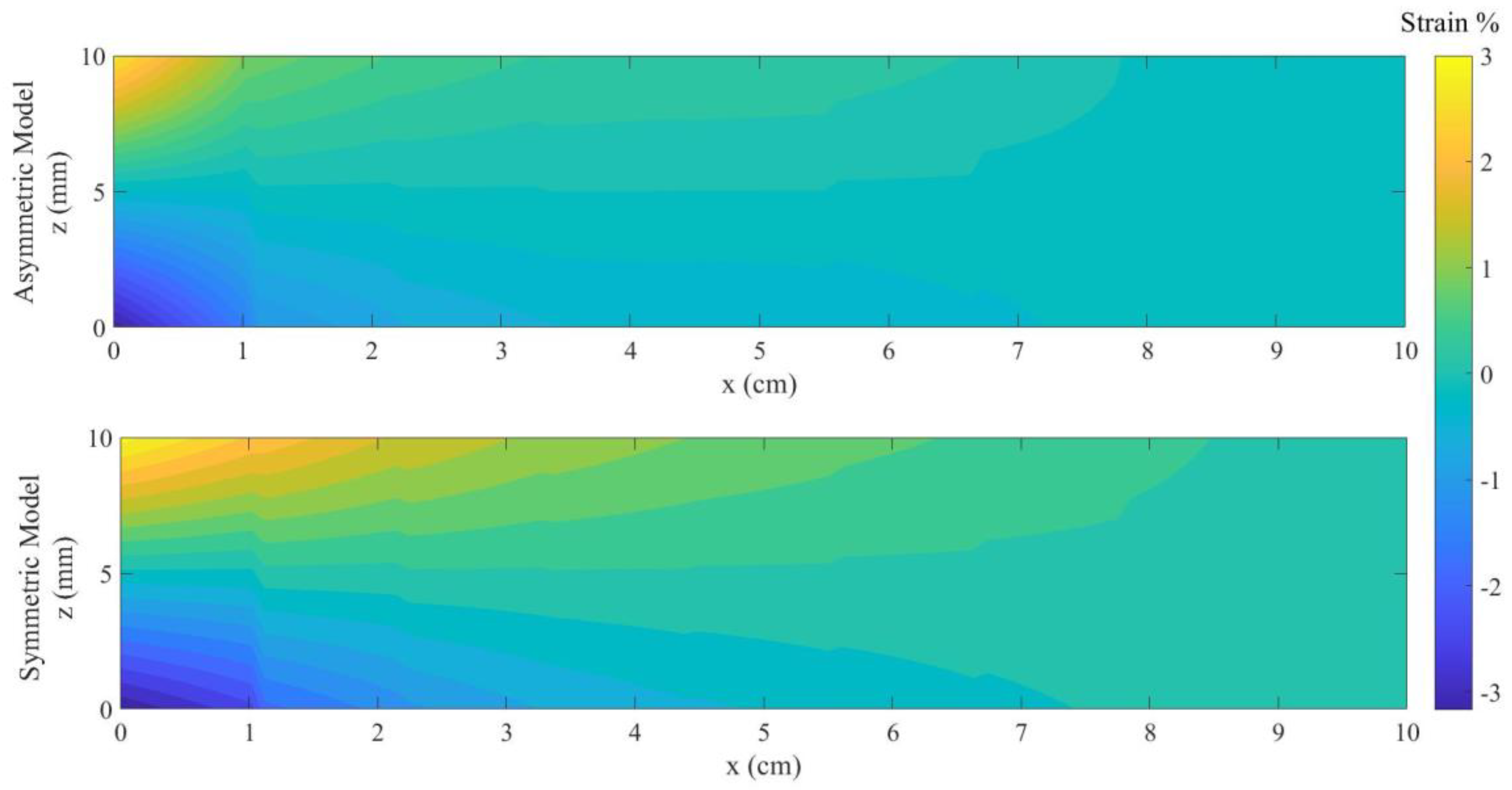 Materials 18 01181 g011