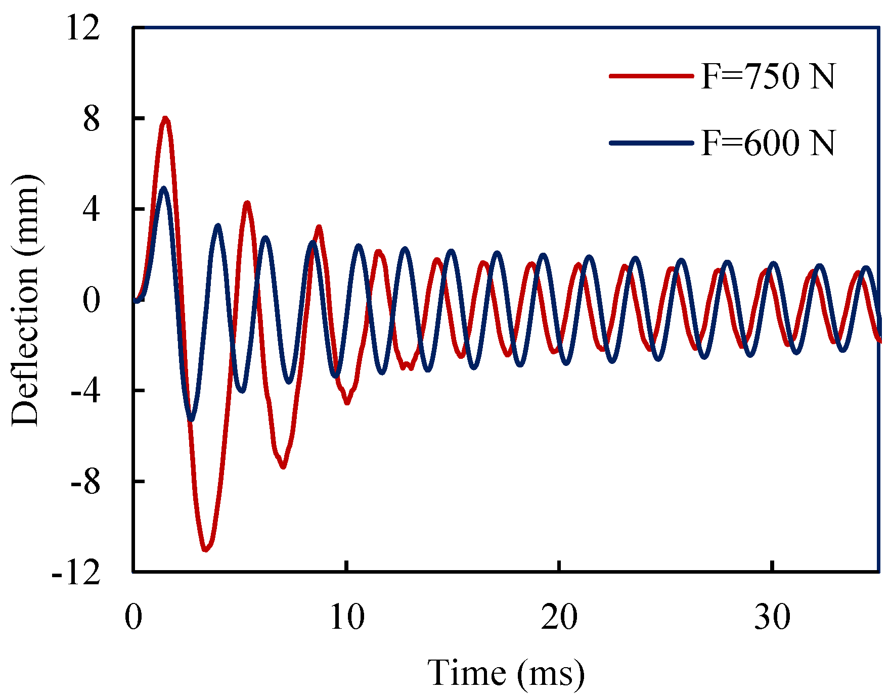 Materials 18 01181 g012