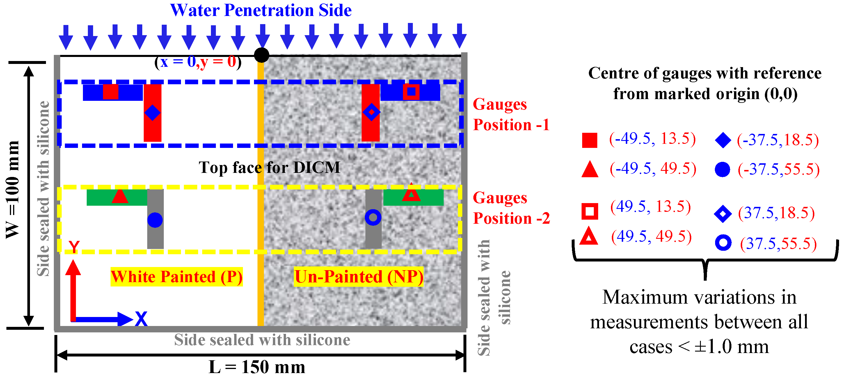 Materials 18 01182 g001