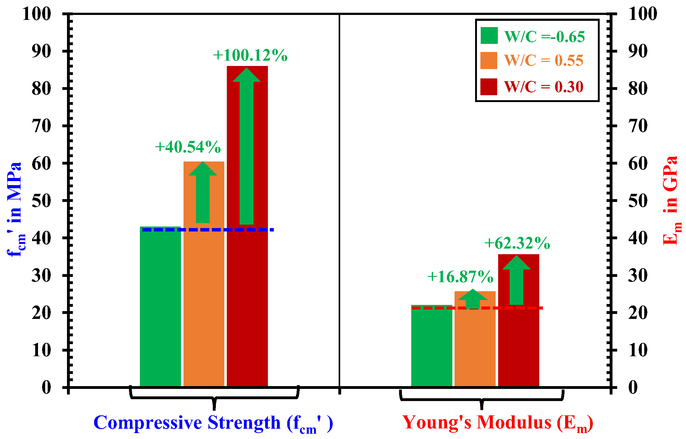 Materials 18 01182 g004