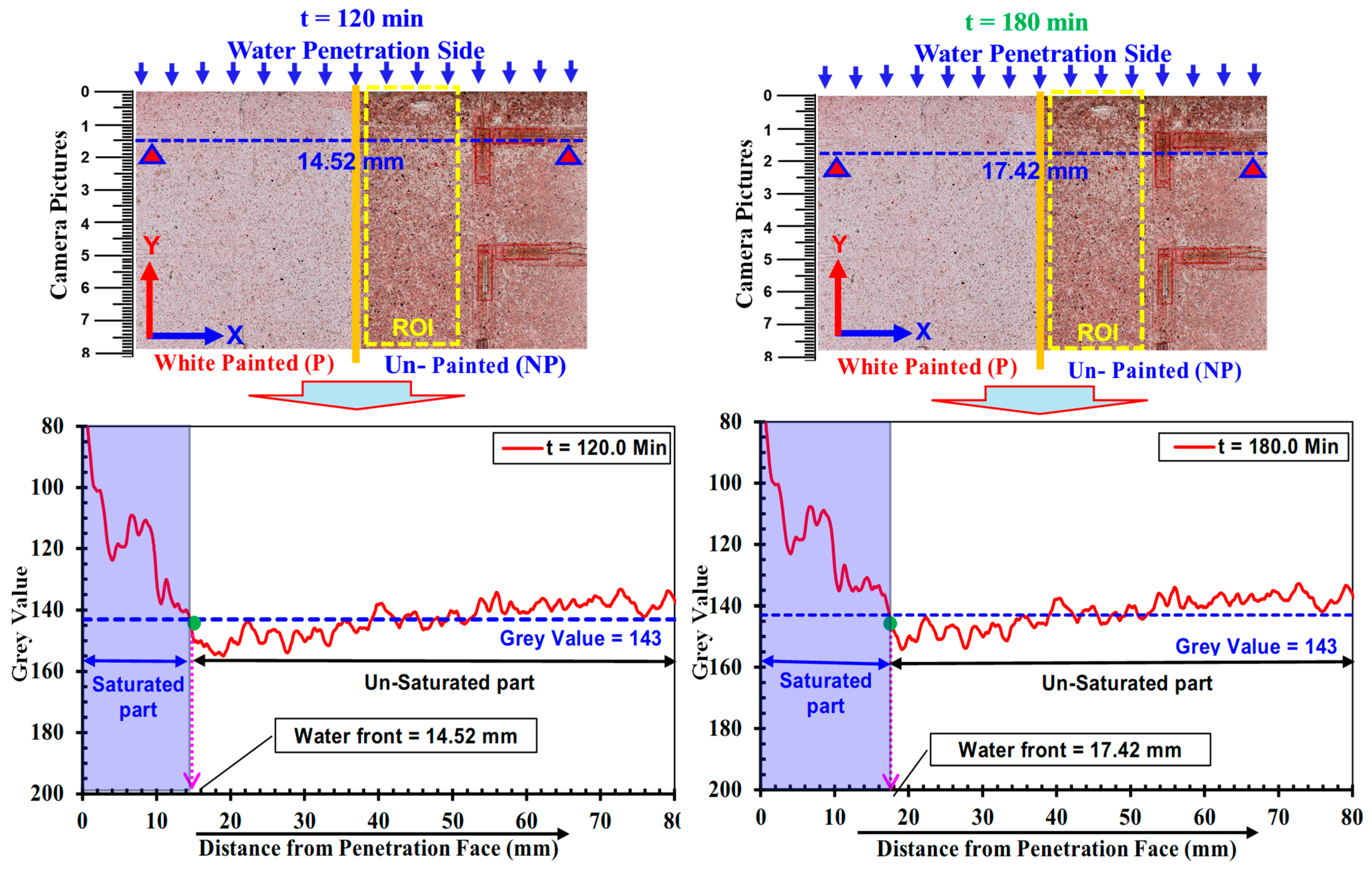 Materials 18 01182 g006a