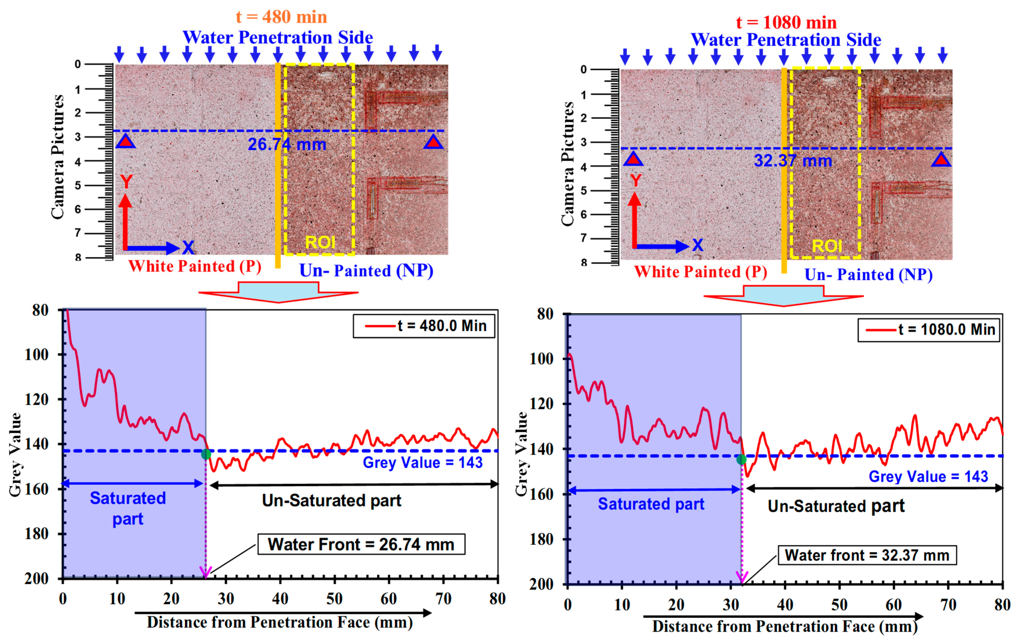 Materials 18 01182 g006b