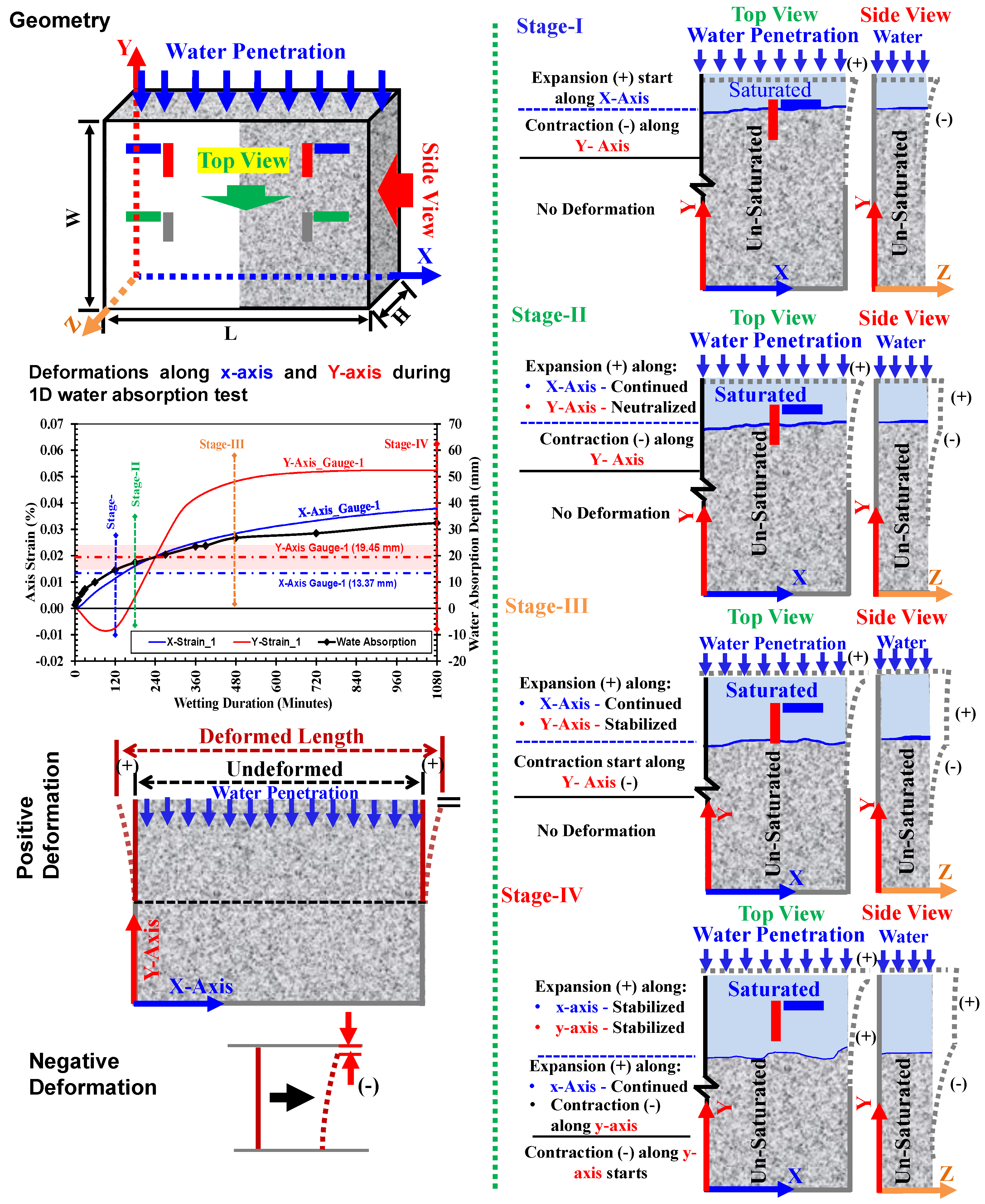 Materials 18 01182 g007