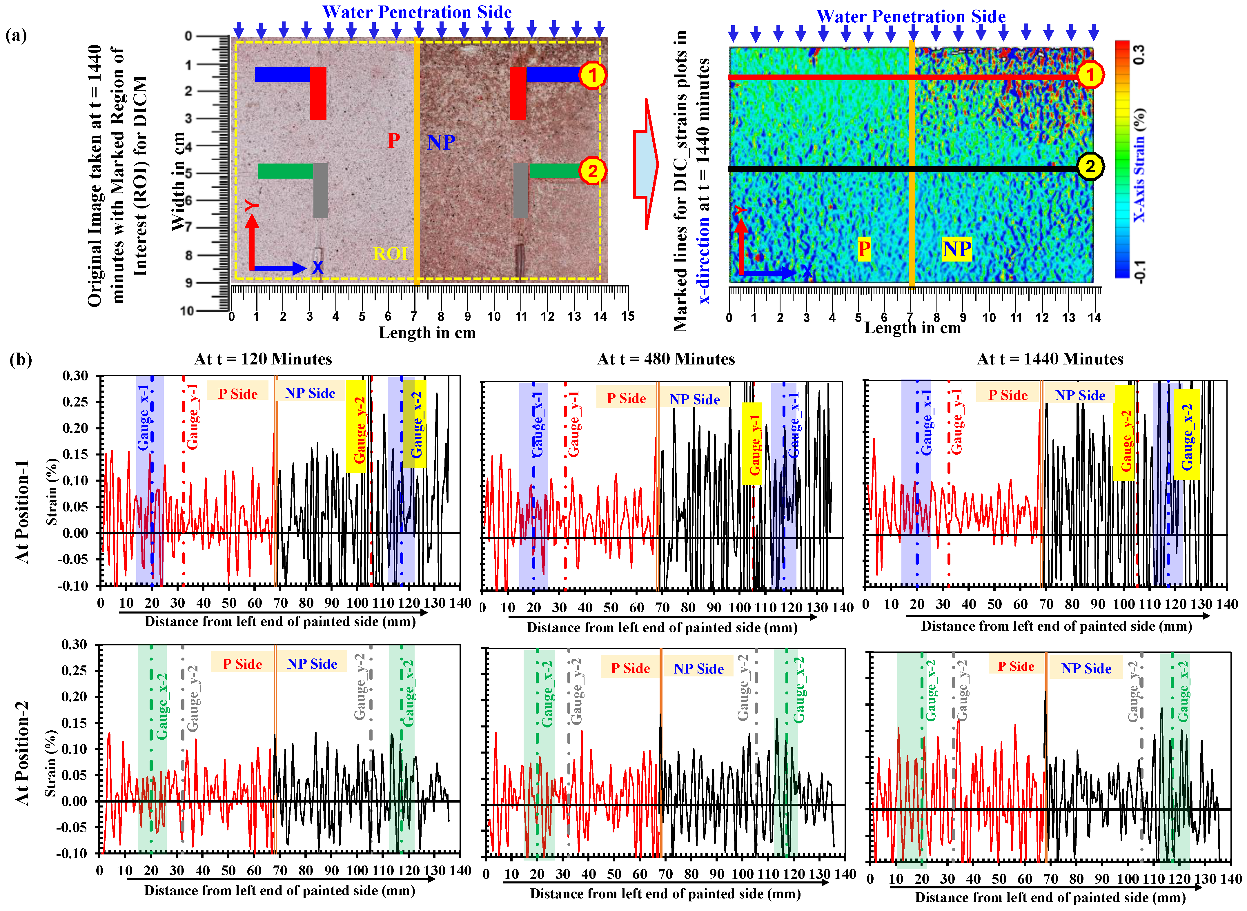 Materials 18 01182 g008