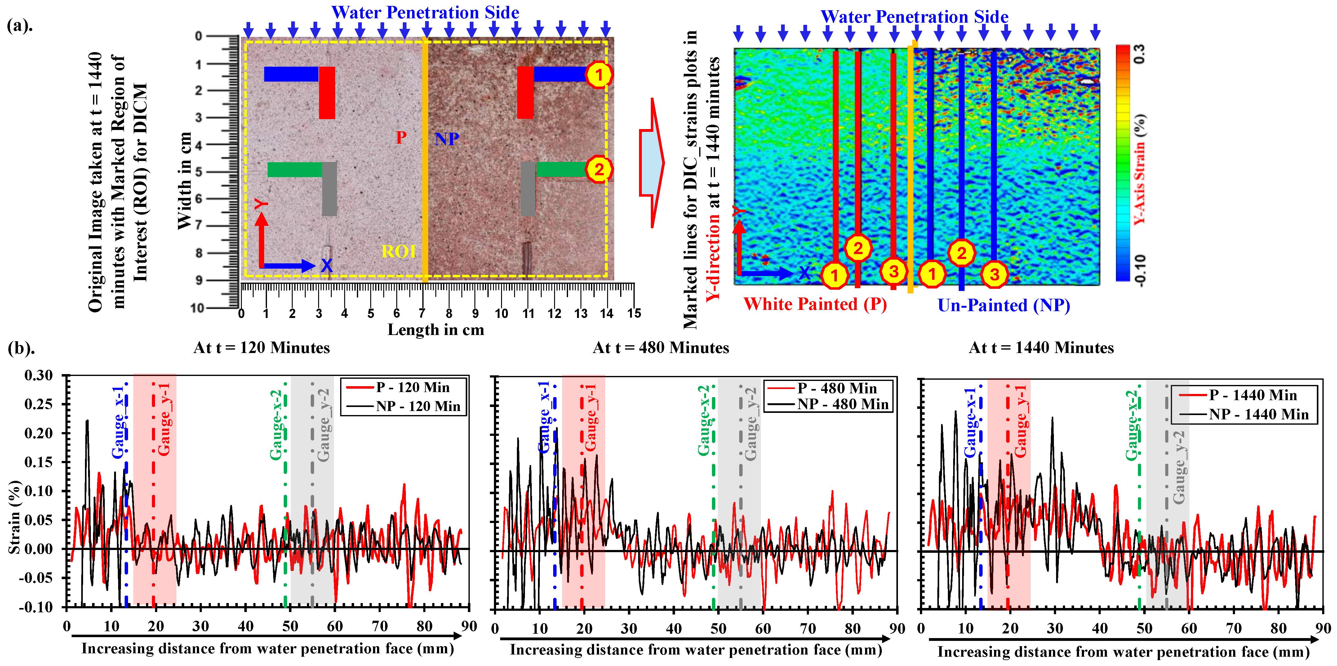 Materials 18 01182 g009