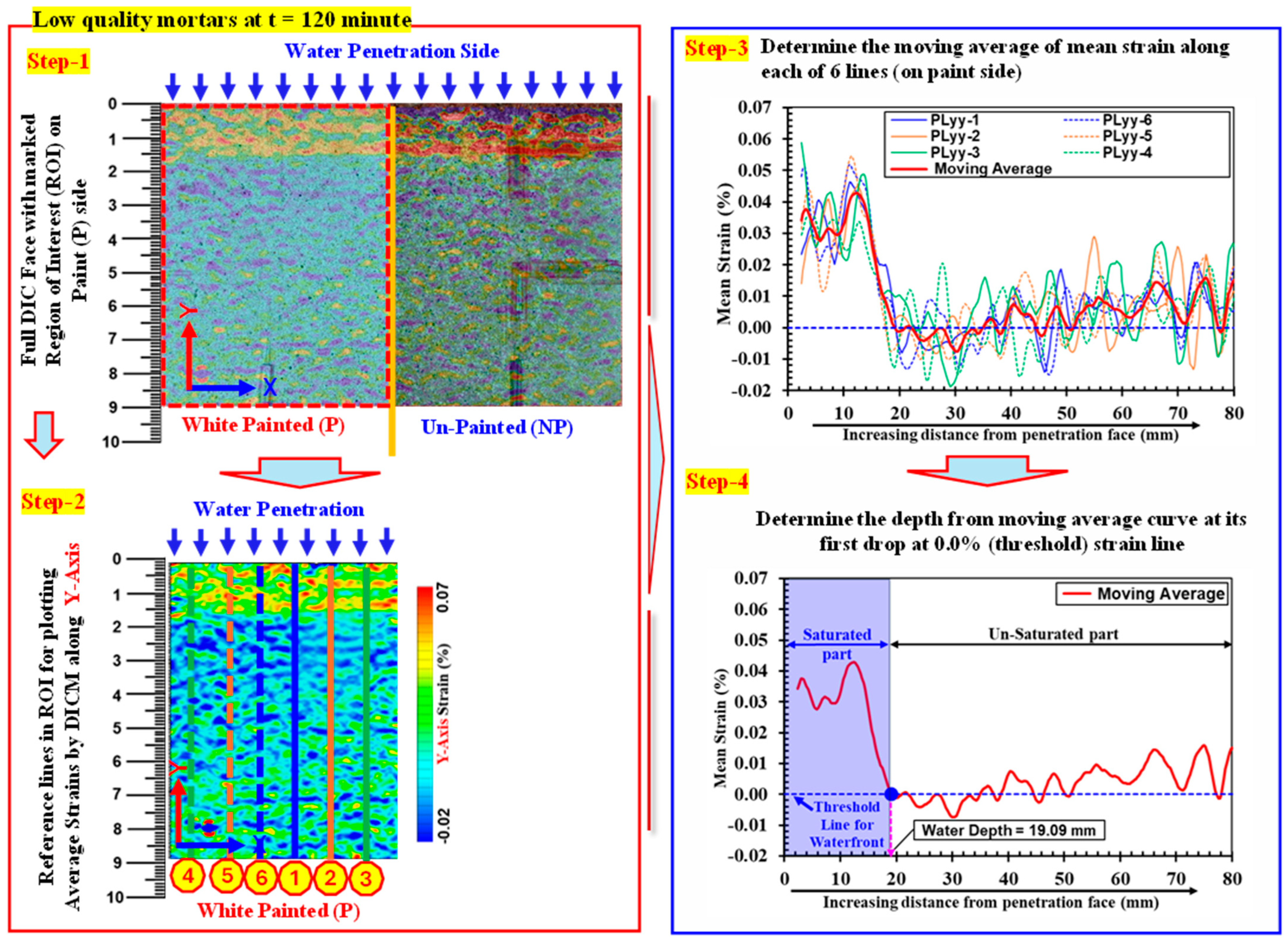 Materials 18 01182 g012