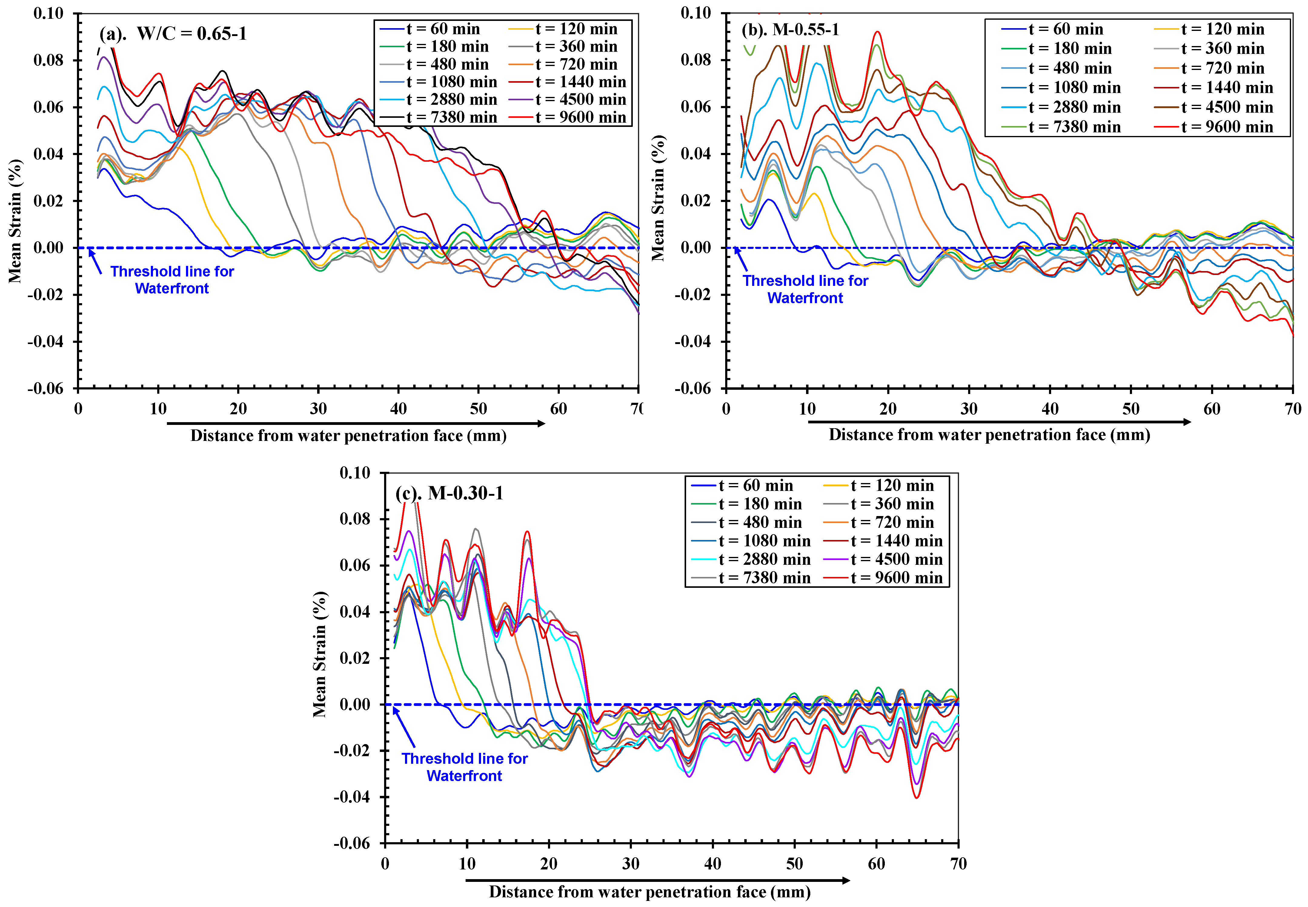 Materials 18 01182 g013