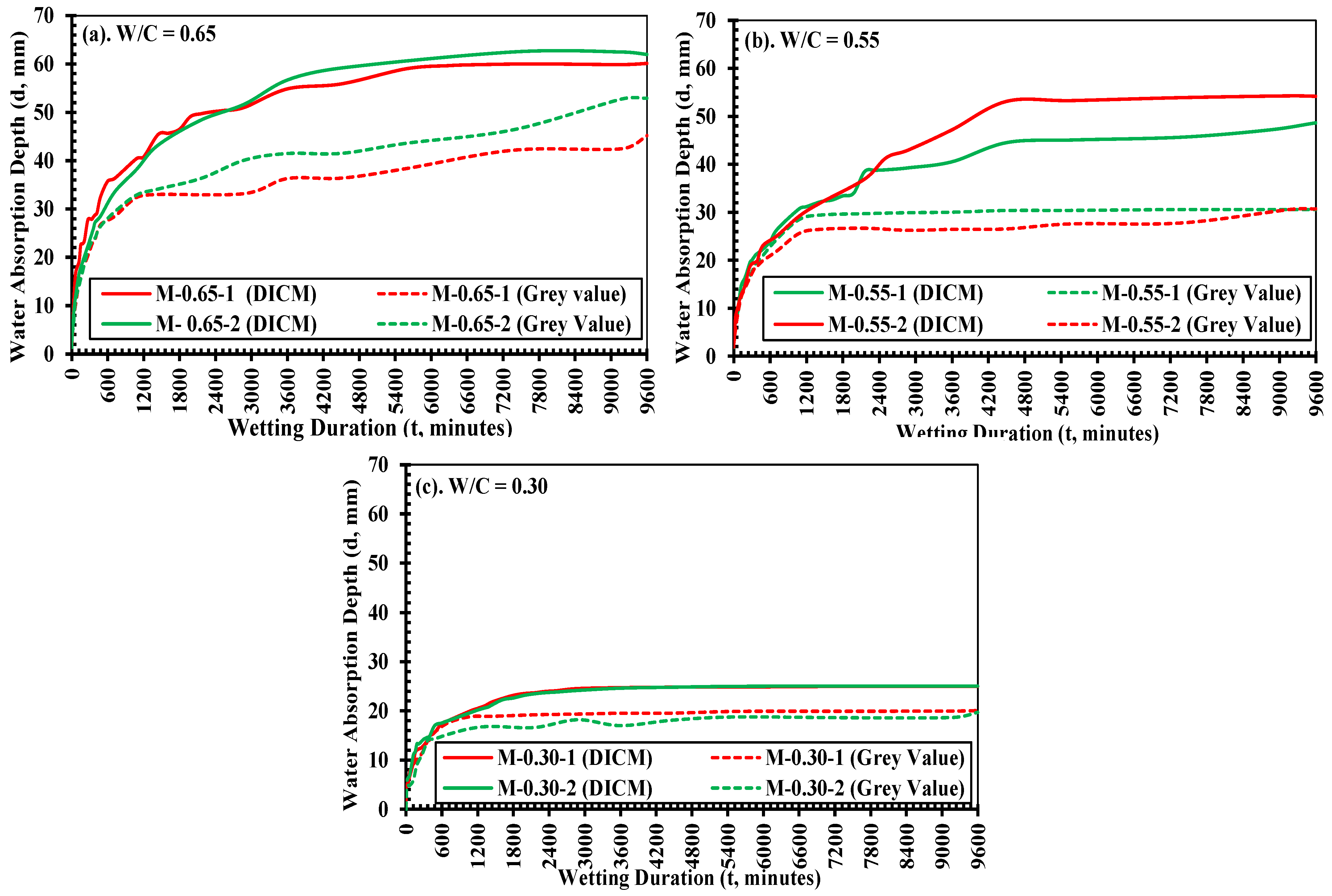 Materials 18 01182 g014