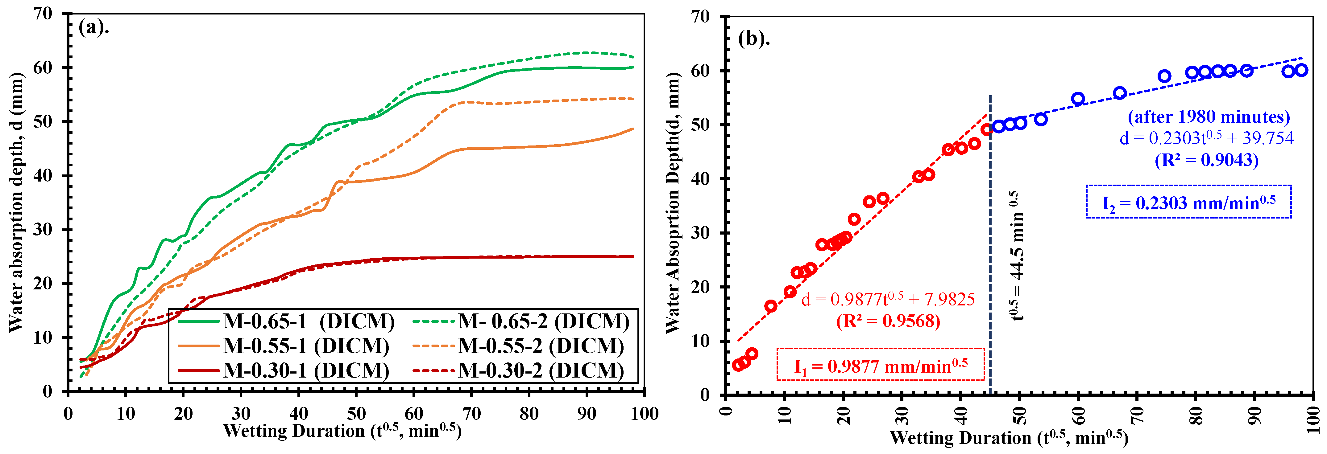 Materials 18 01182 g015