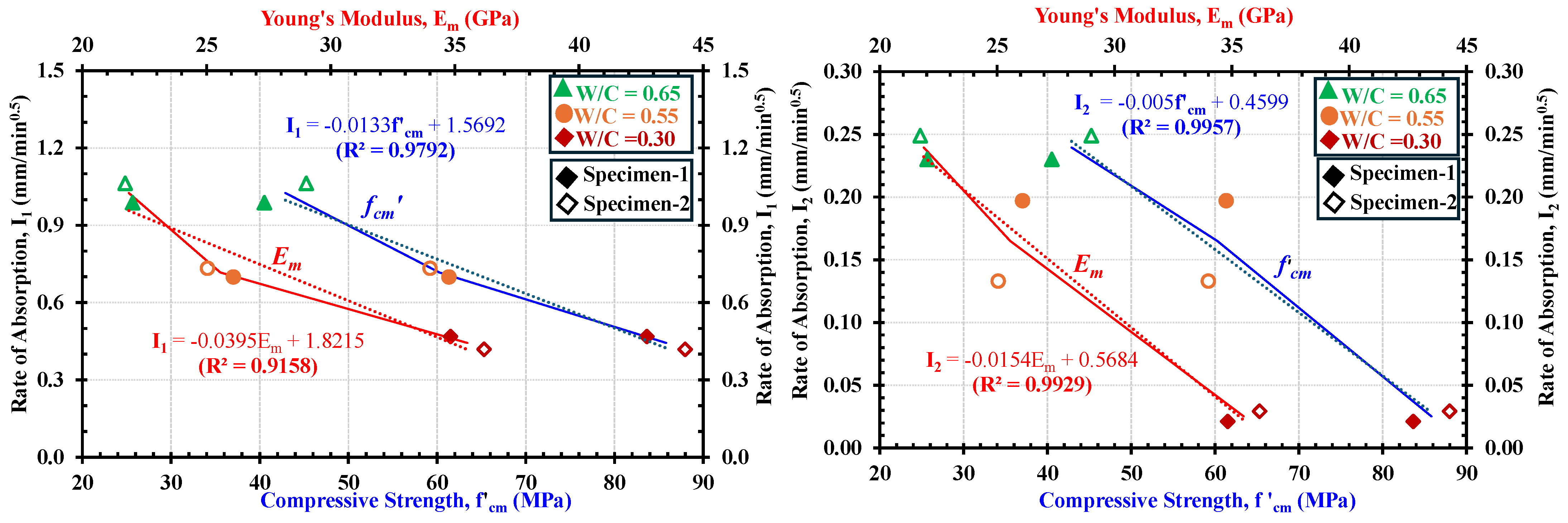 Materials 18 01182 g016
