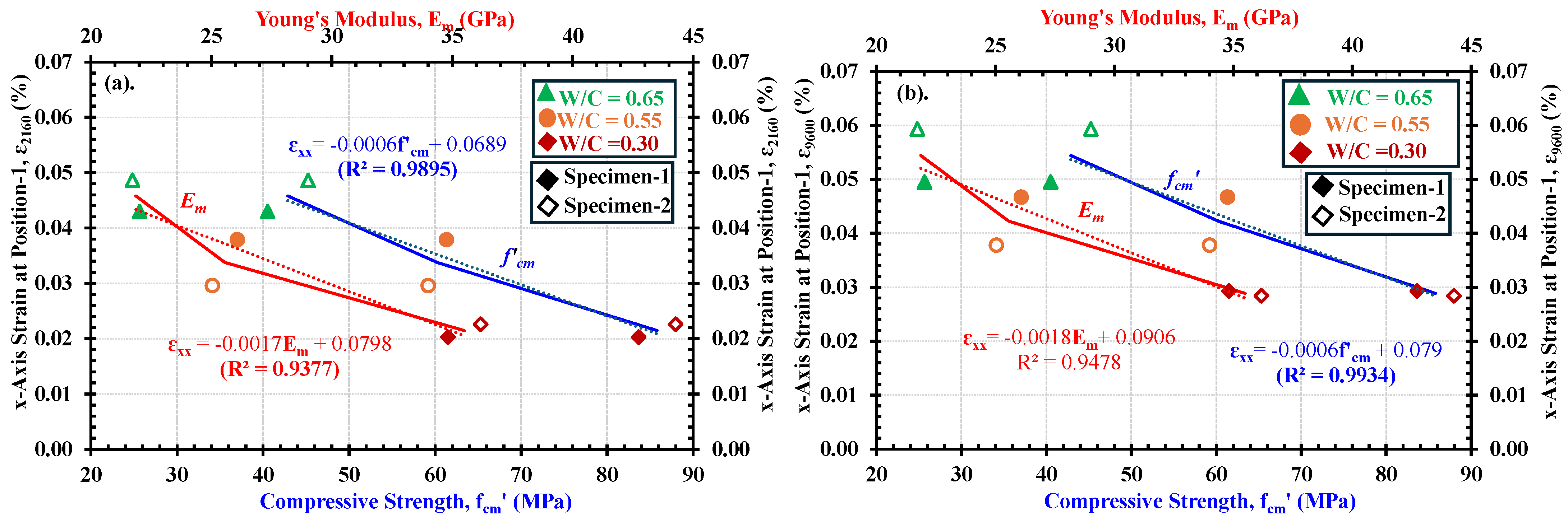 Materials 18 01182 g017