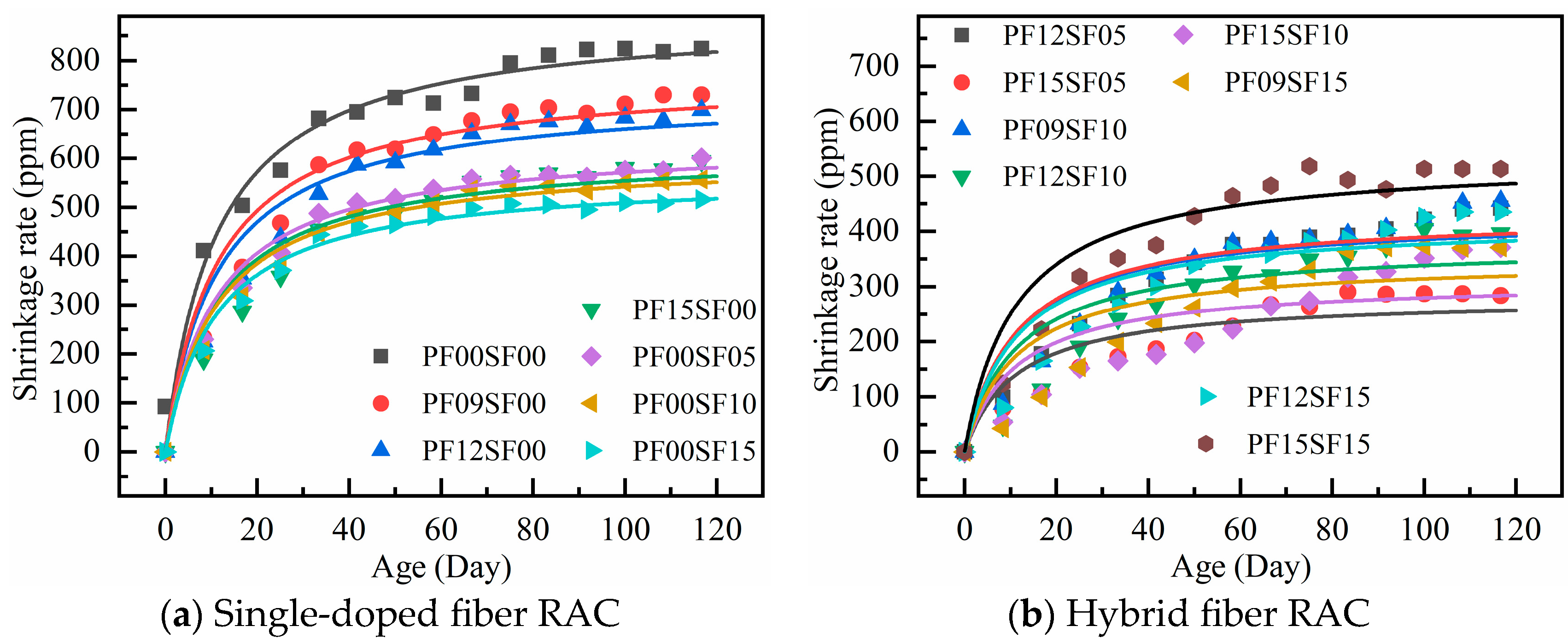 Materials 18 01183 g009