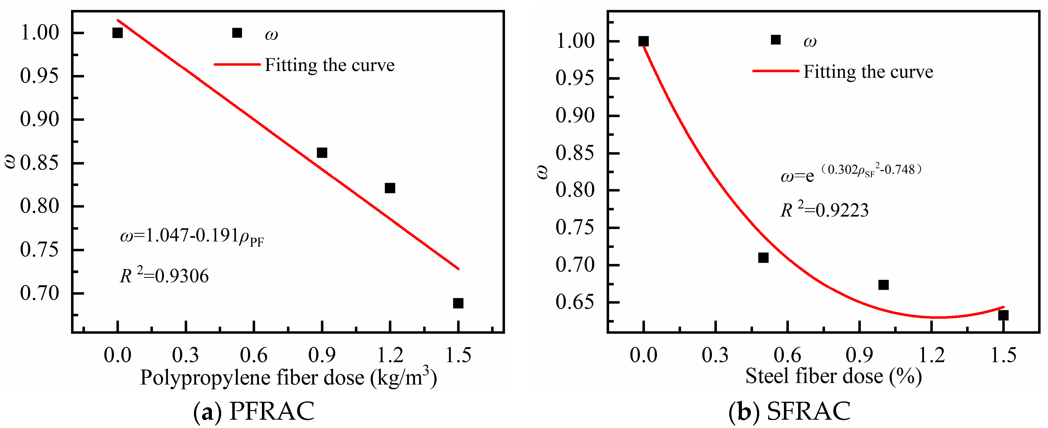 Materials 18 01183 g010
