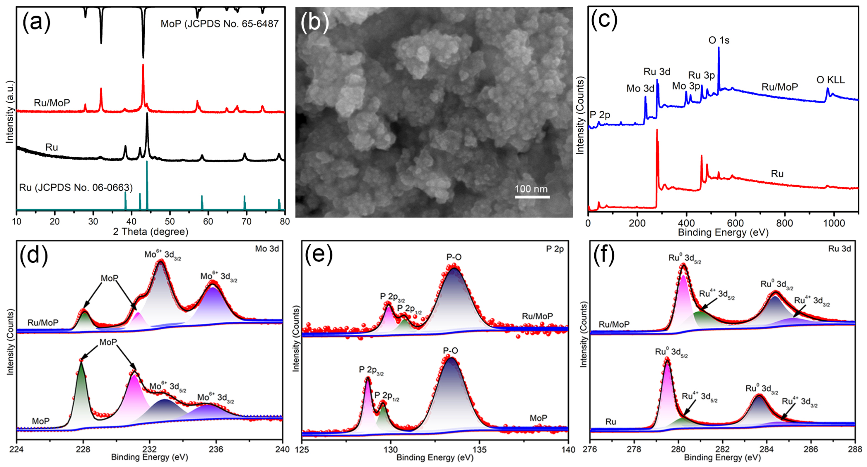 Materials 18 01184 g003