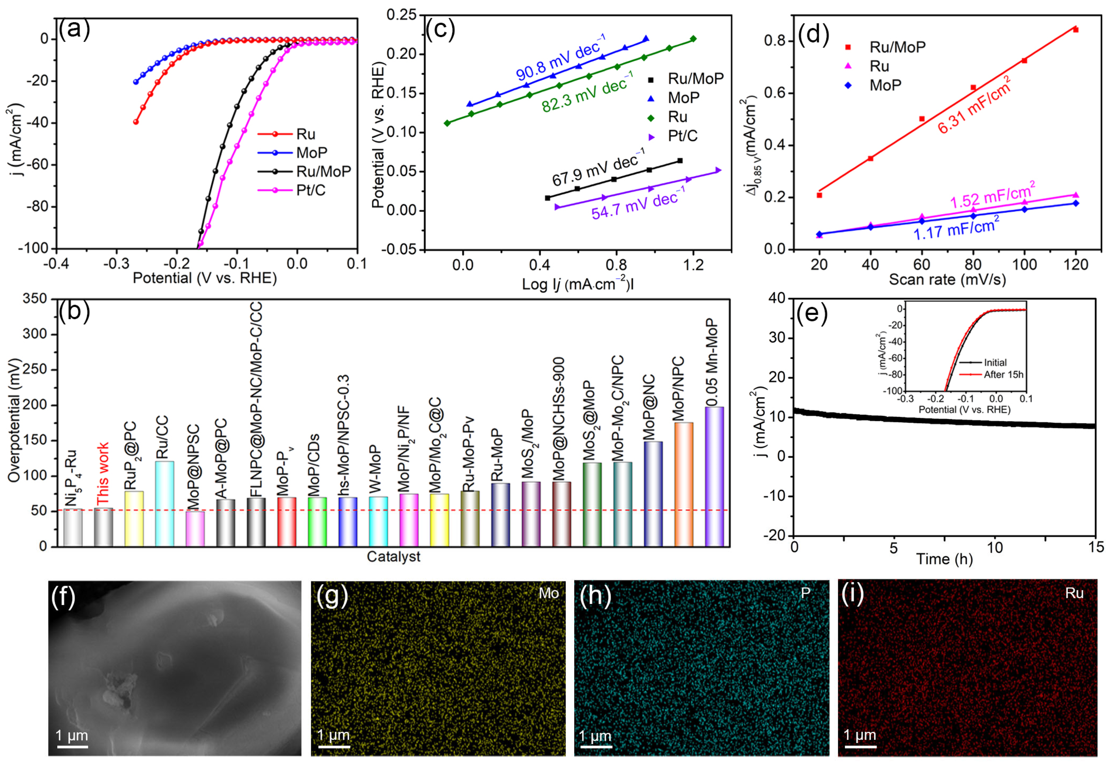 Materials 18 01184 g006