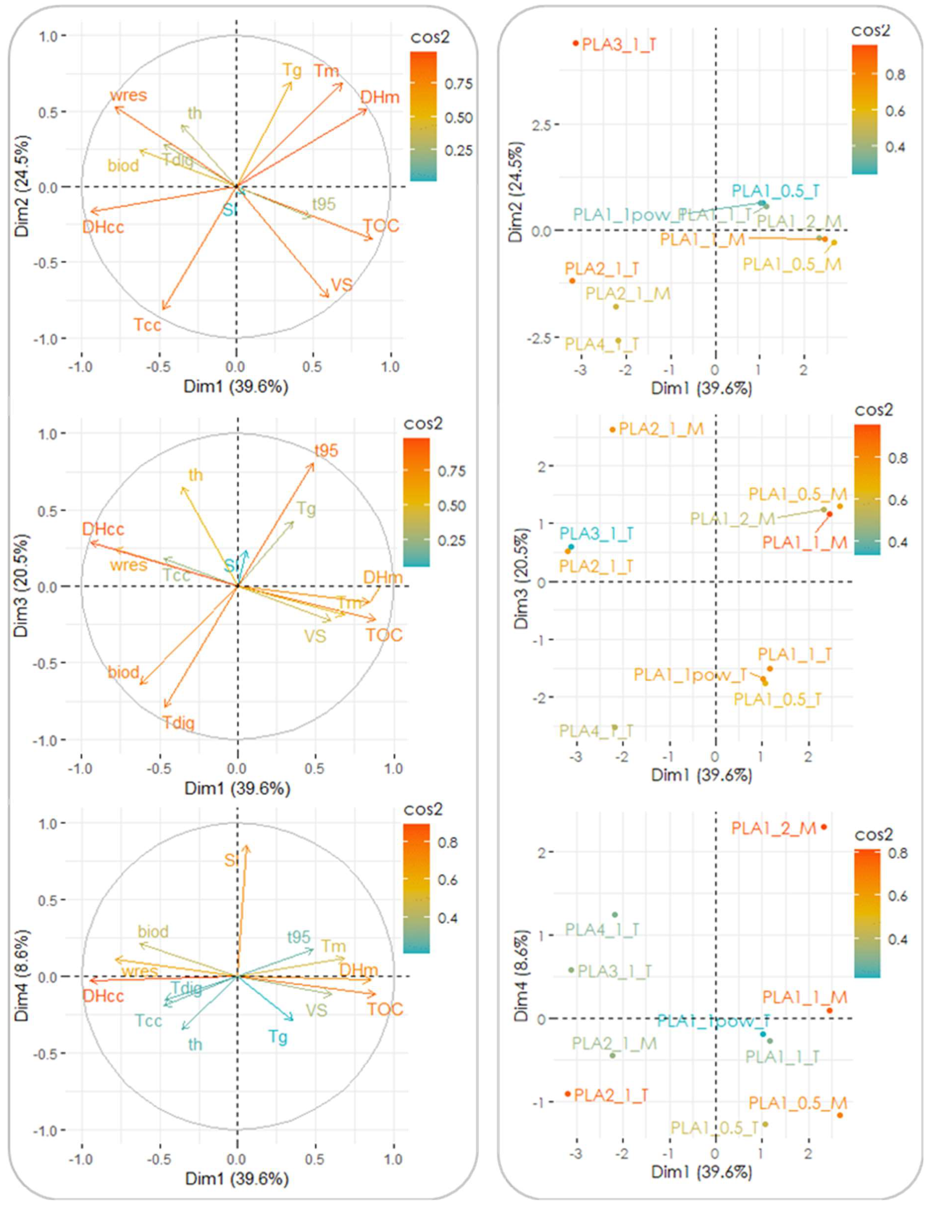 Materials 18 01186 g004 Materials 18 01186 g004