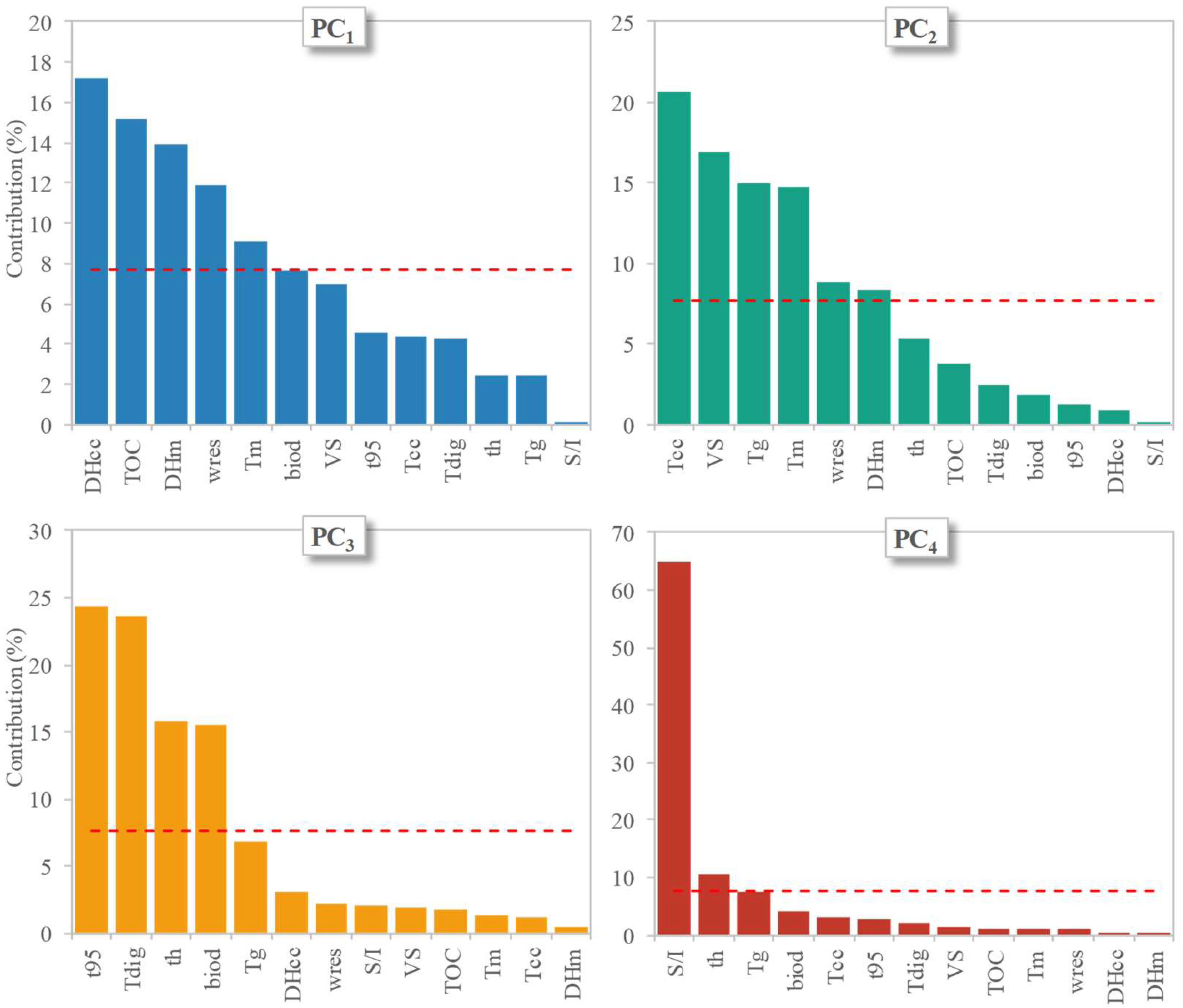 Materials 18 01186 g005 Materials 18 01186 g005