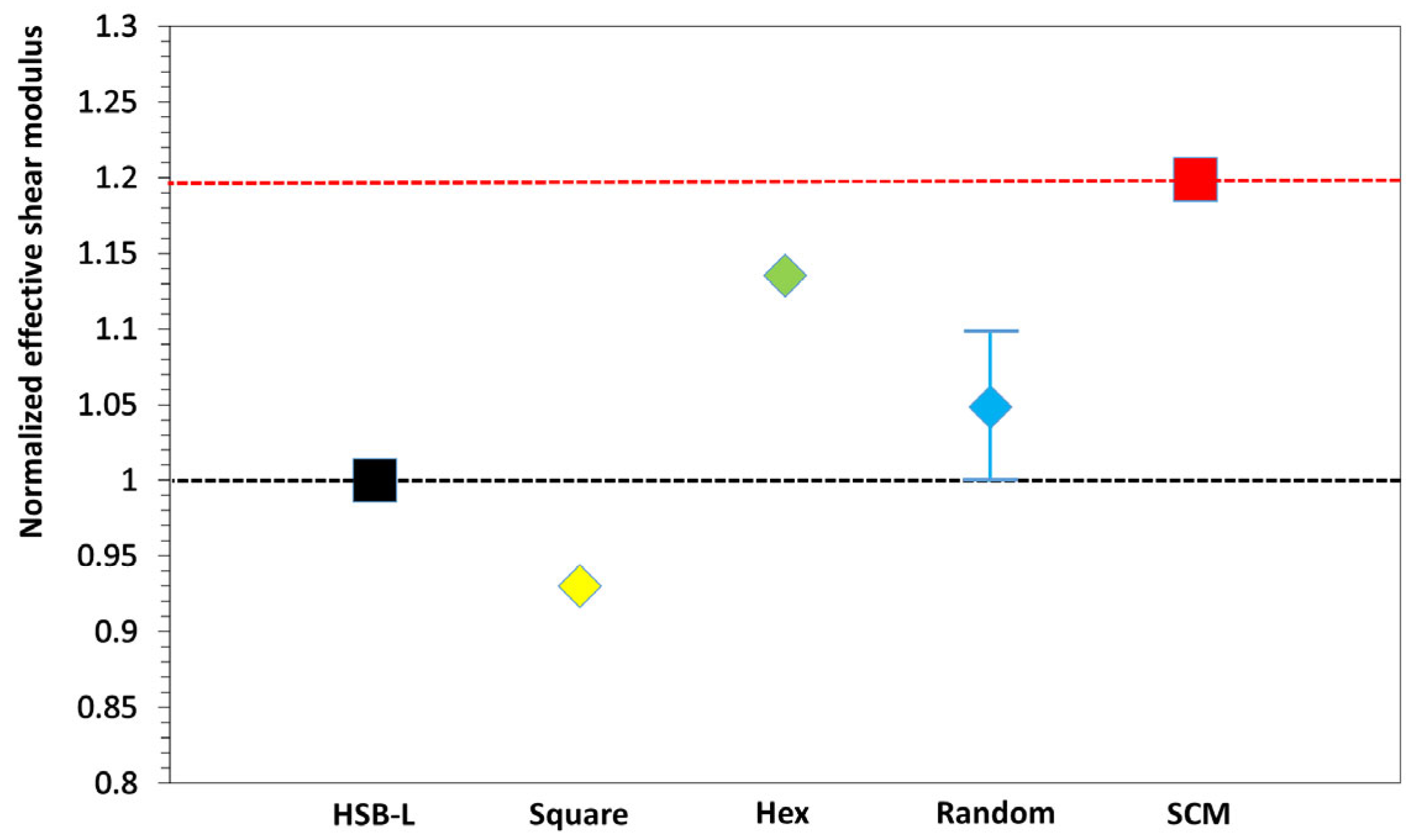 Materials 18 01187 g002
