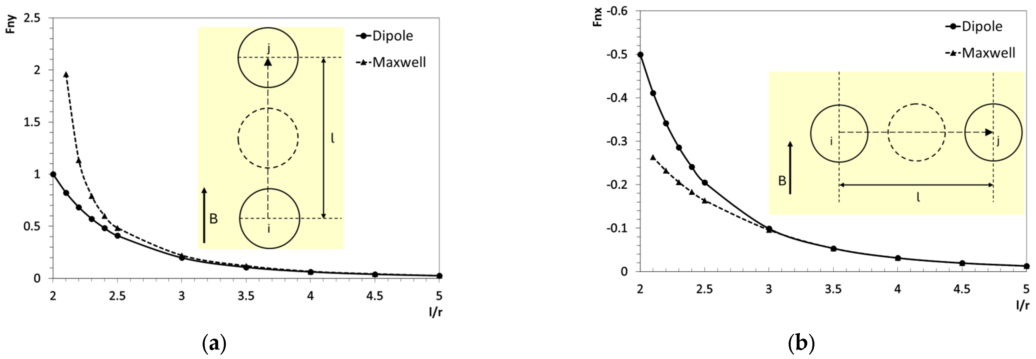 Materials 18 01187 g003