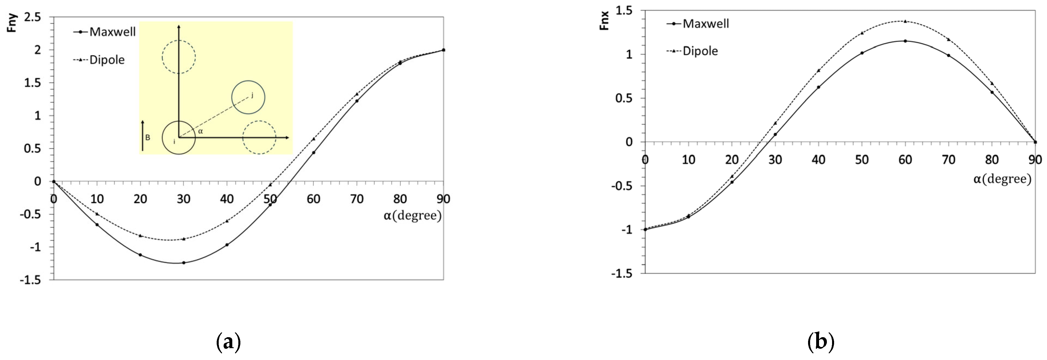 Materials 18 01187 g004