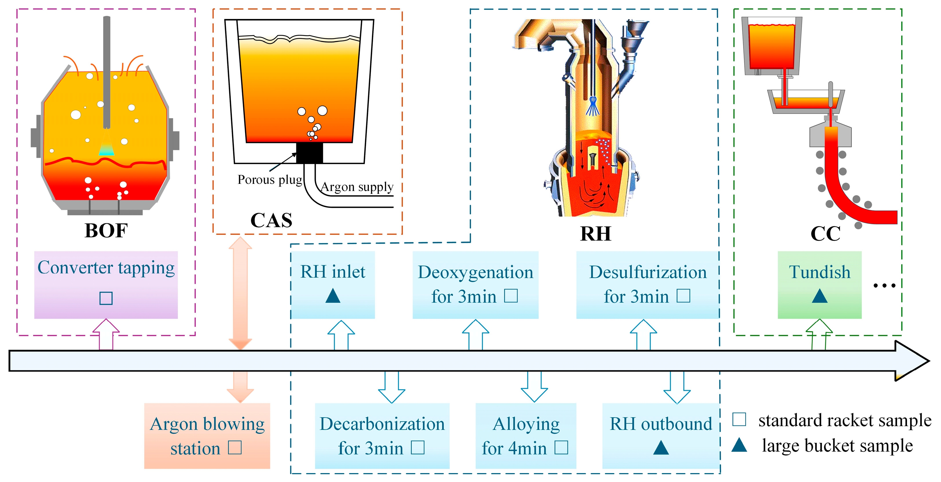 Materials 18 01188 g001 Materials 18 01188 g001