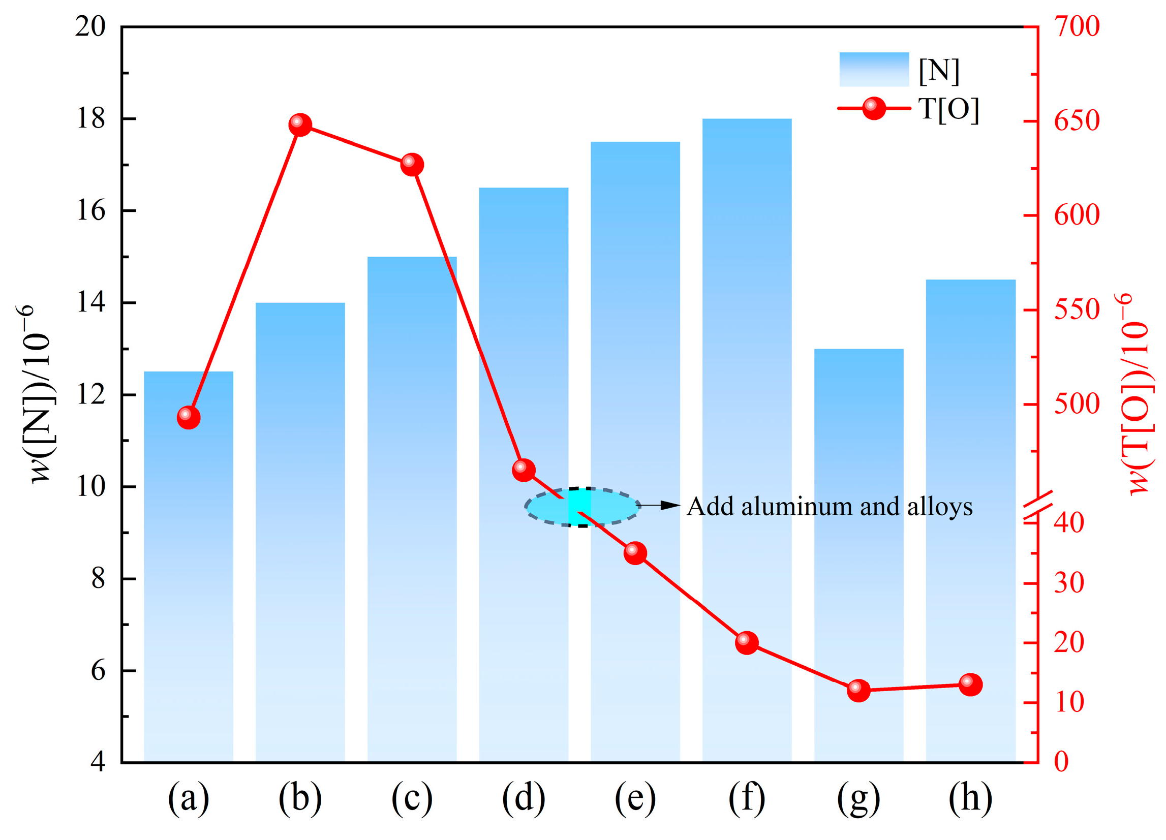 Materials 18 01188 g003 Materials 18 01188 g003