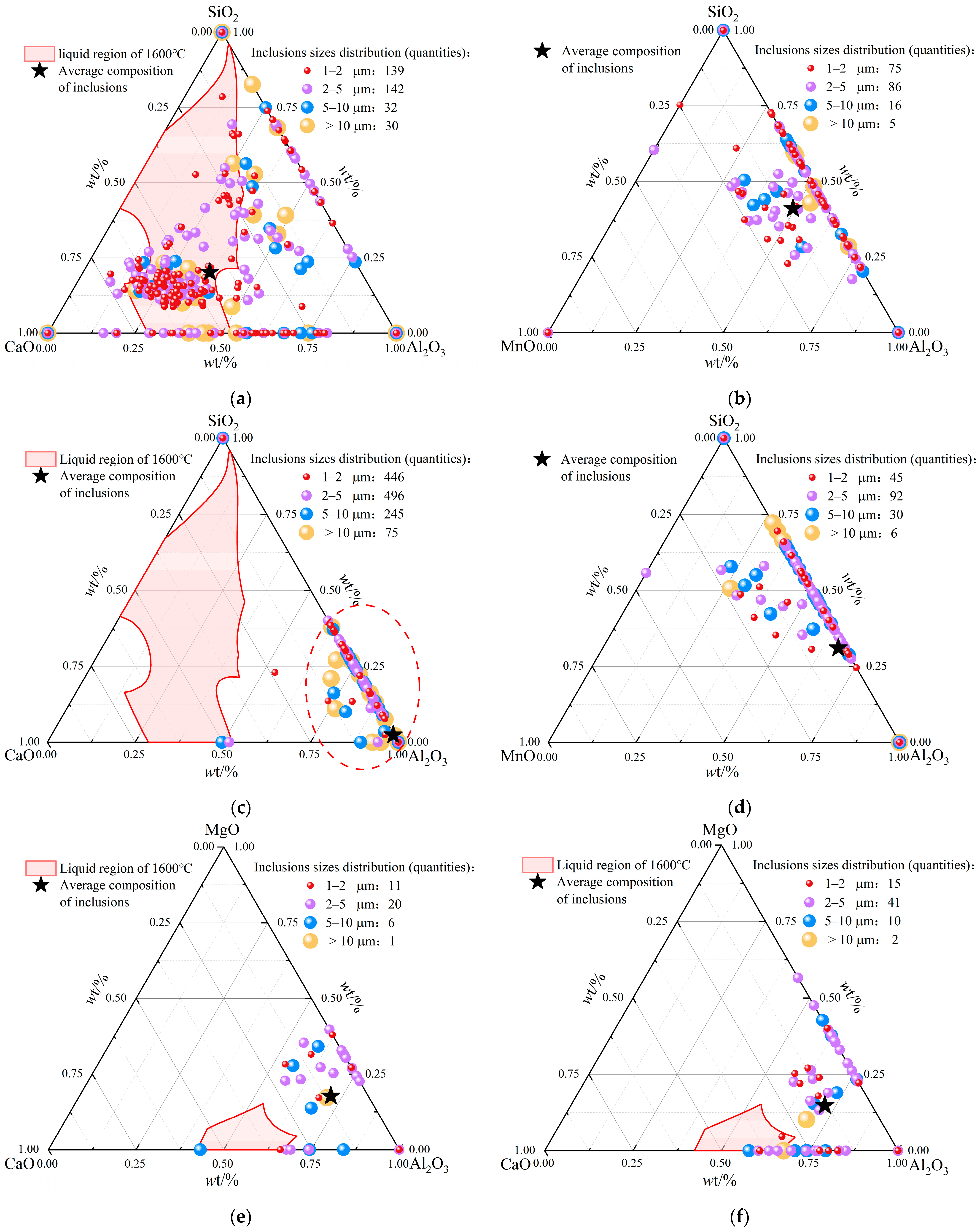 Materials 18 01188 g007 Materials 18 01188 g007