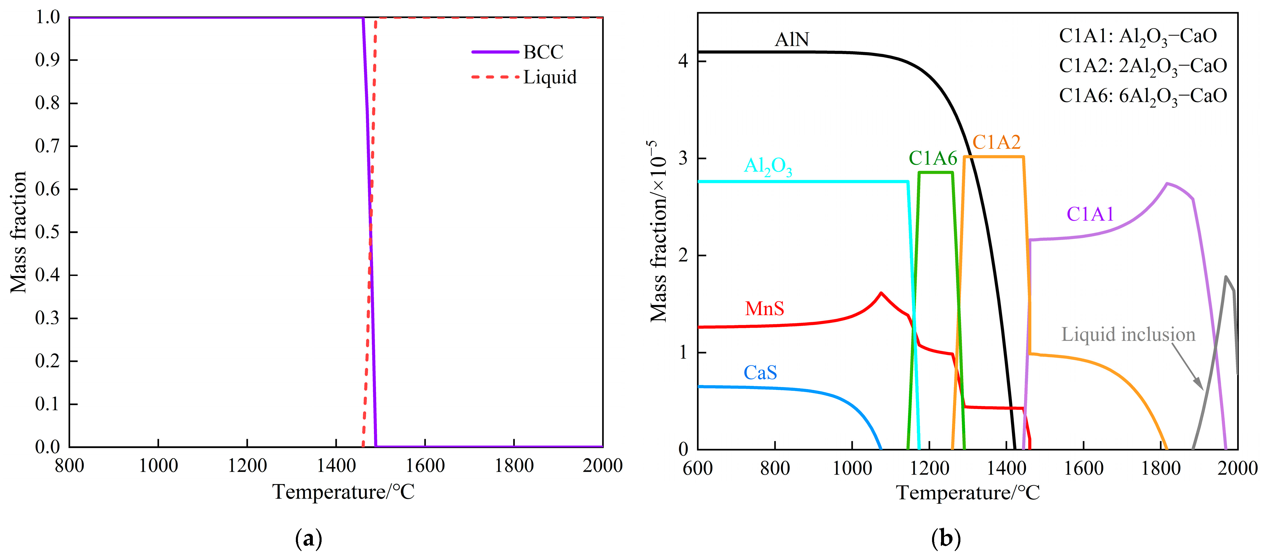 Materials 18 01188 g010 Materials 18 01188 g010