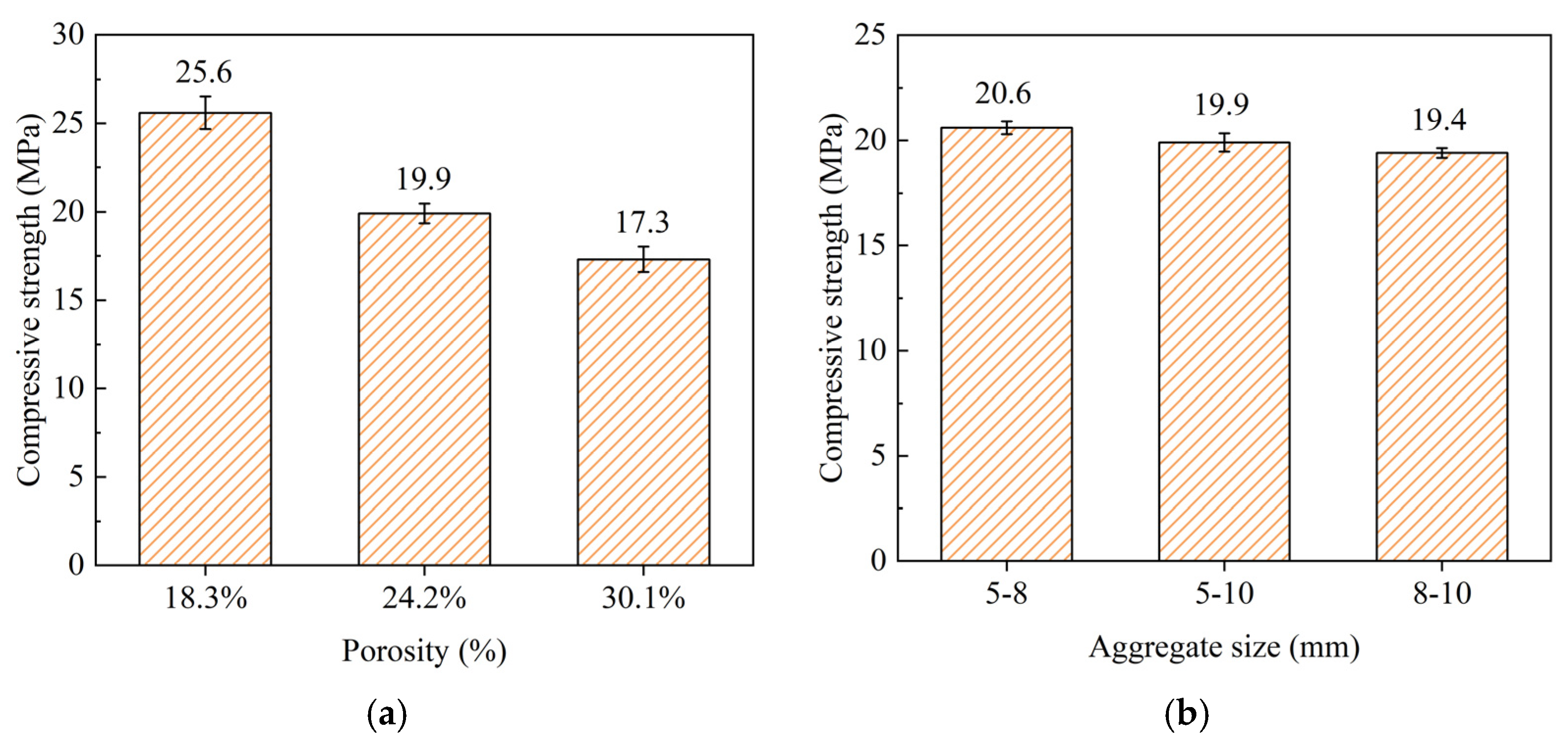 Materials 18 01189 g008
