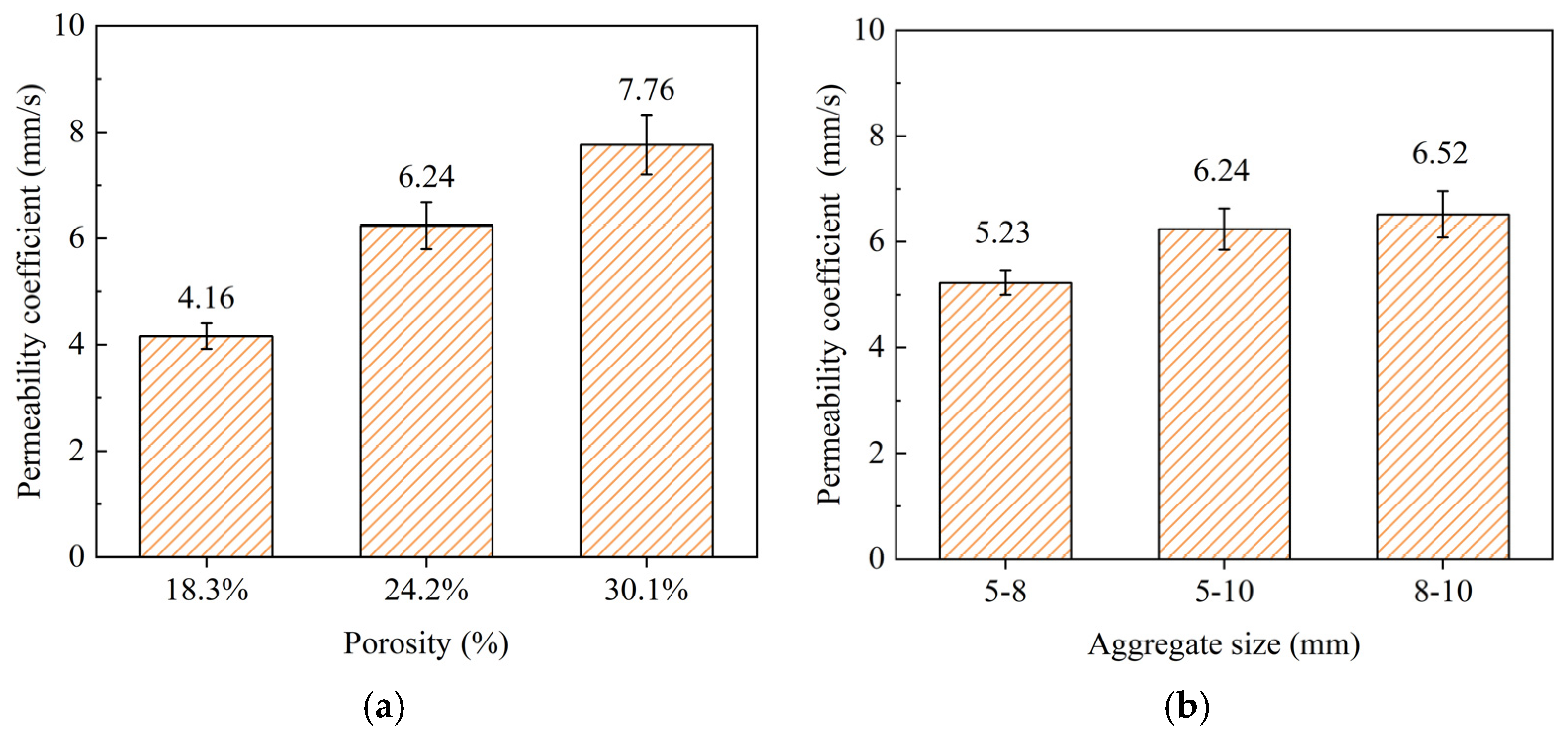Materials 18 01189 g009
