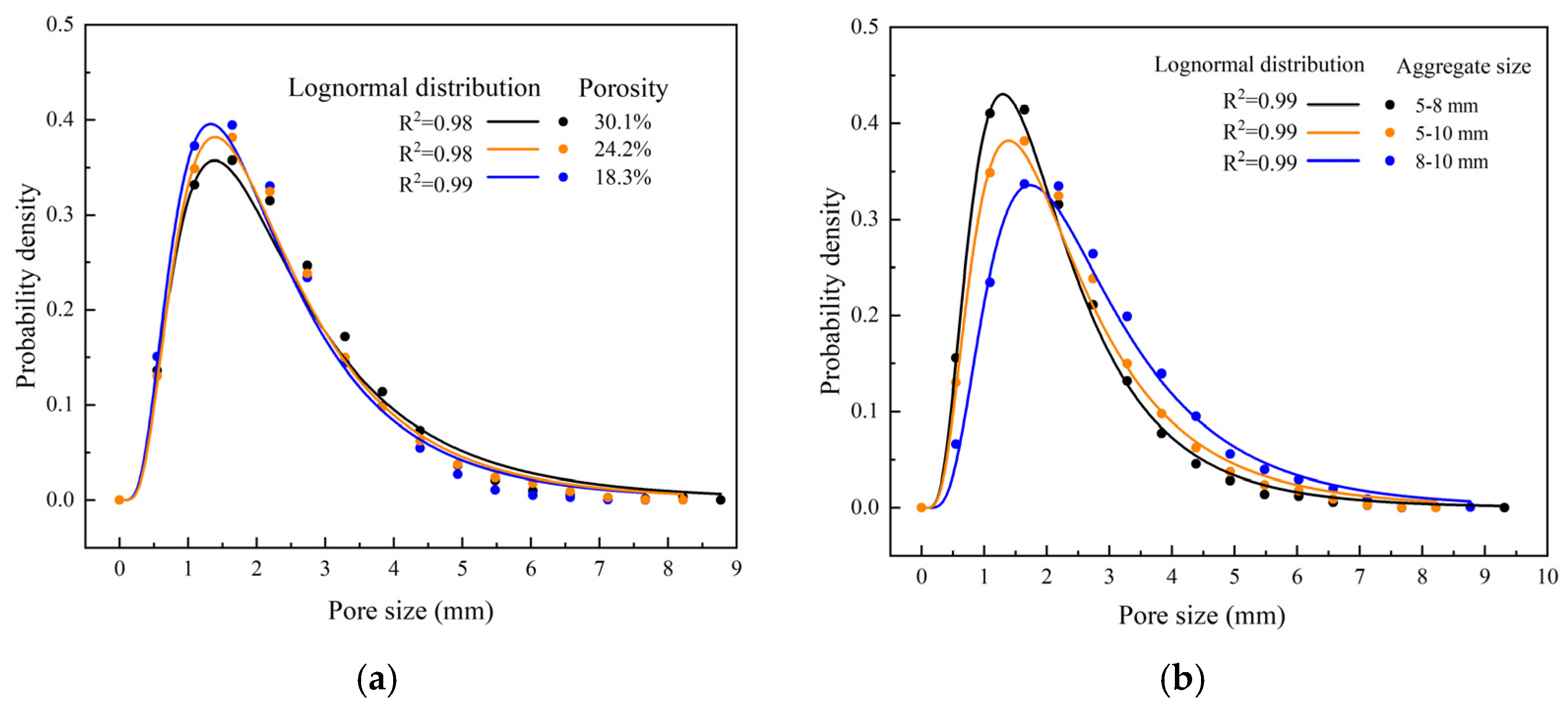 Materials 18 01189 g012